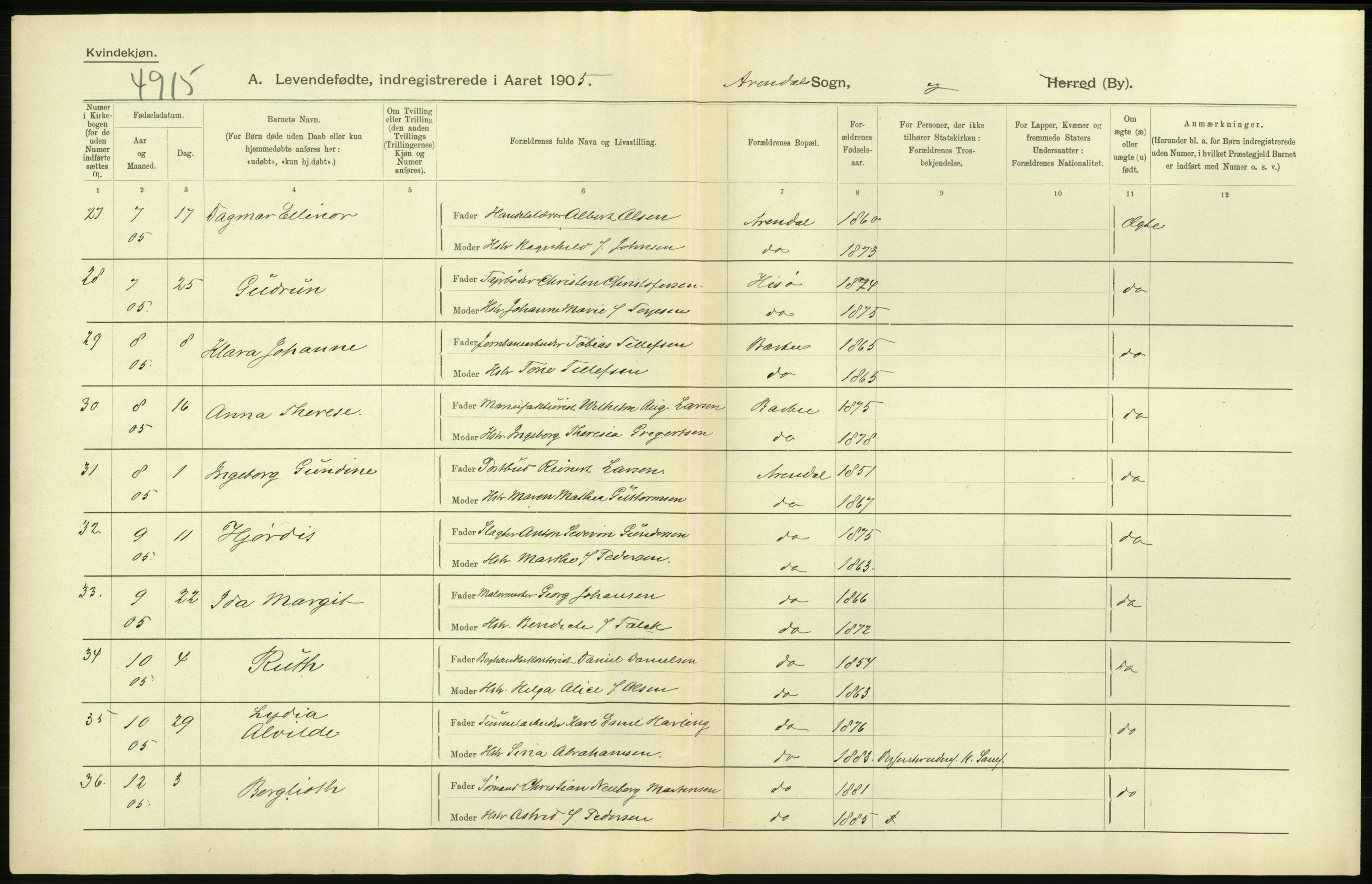 Statistisk sentralbyrå, Sosiodemografiske emner, Befolkning, RA/S-2228/D/Df/Dfa/Dfac/L0043: Bratsberg - Lister og Mandals amt: Levendefødte menn og kvinner, gifte, døde, dødfødte. Byer., 1905, s. 390