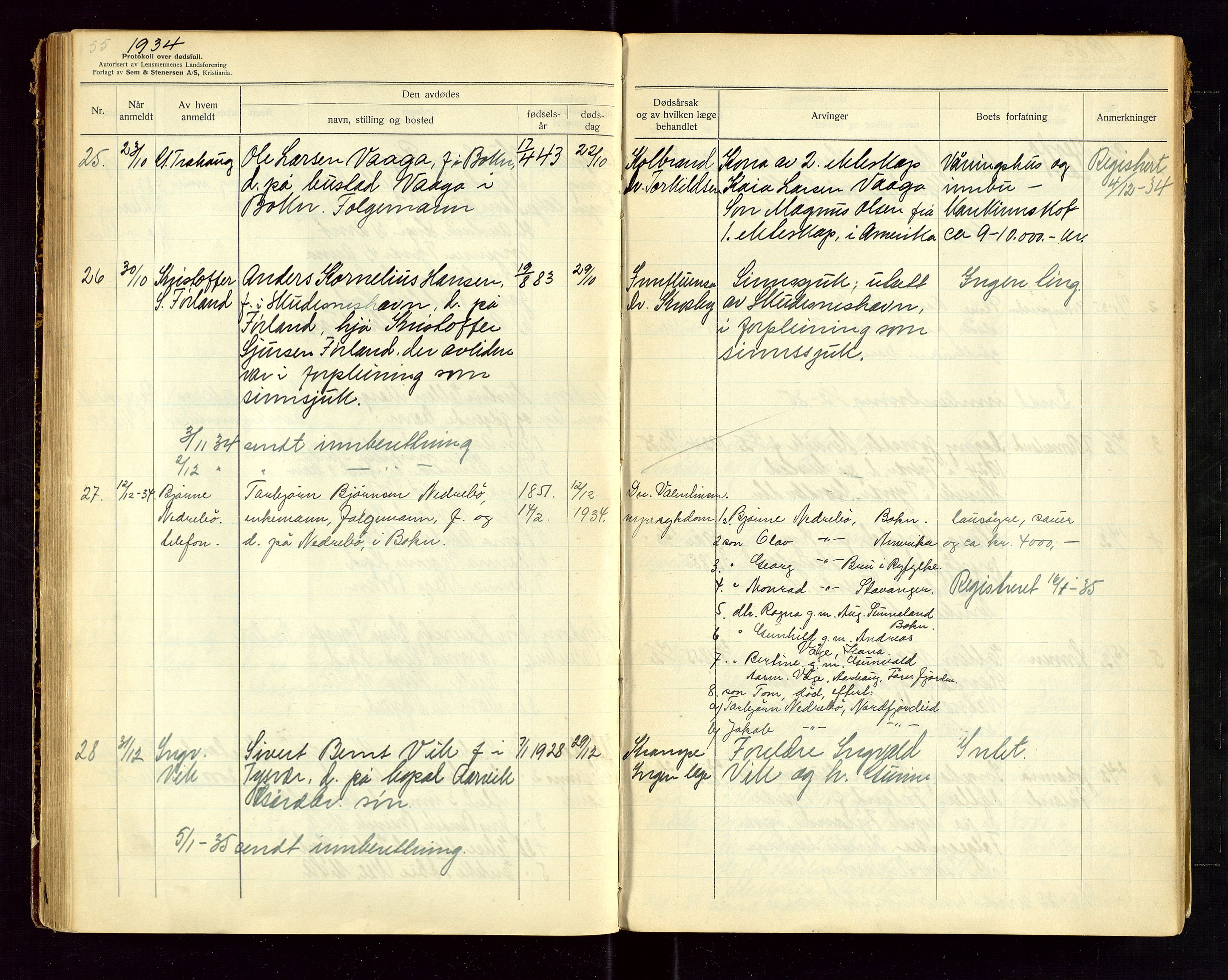 Tysvær lensmannskontor, AV/SAST-A-100192/Gga/L0004: "Protokol over anmeldte dødsfall i Tysvær lensmanndsdistrikt" med register, 1927-1949, s. 55