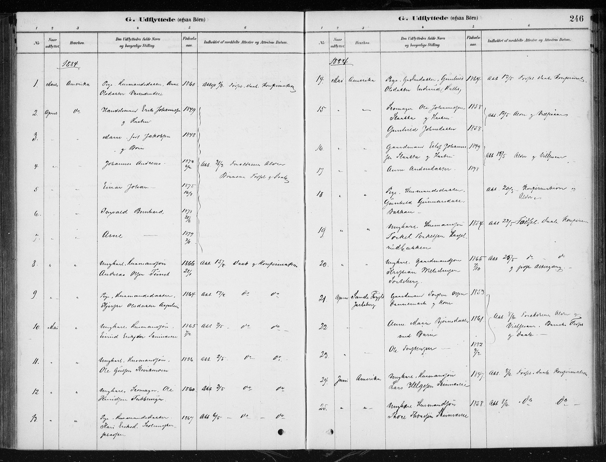 Krødsherad kirkebøker, AV/SAKO-A-19/F/Fa/L0005: Ministerialbok nr. 5, 1879-1888, s. 246