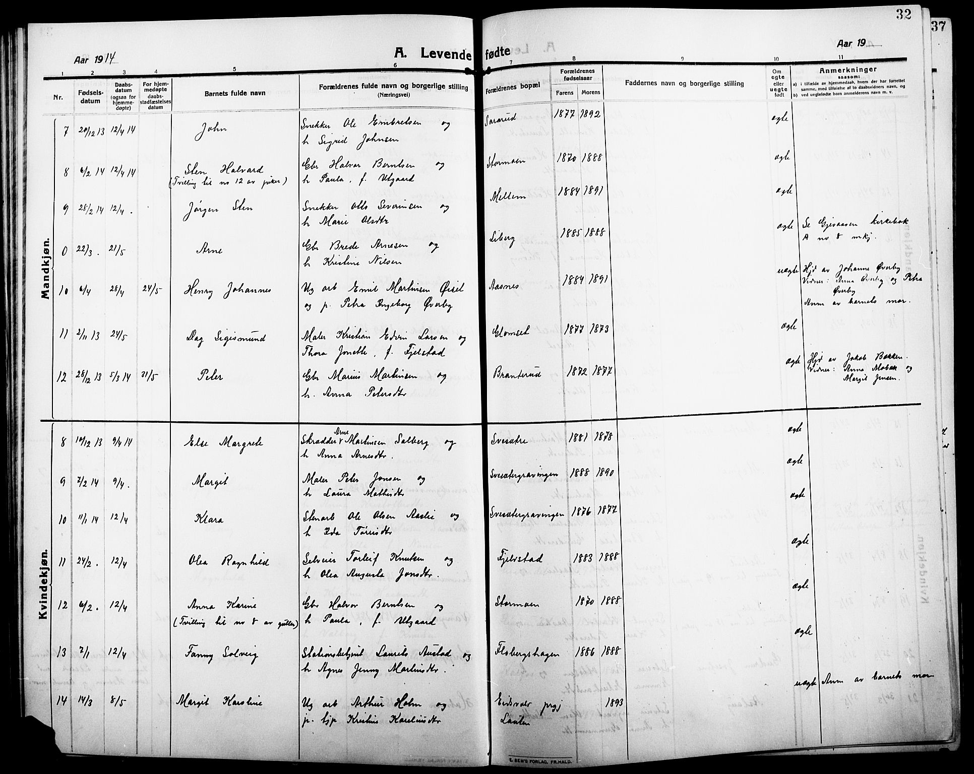 Åsnes prestekontor, AV/SAH-PREST-042/H/Ha/Hab/L0007: Klokkerbok nr. 7, 1909-1926, s. 32