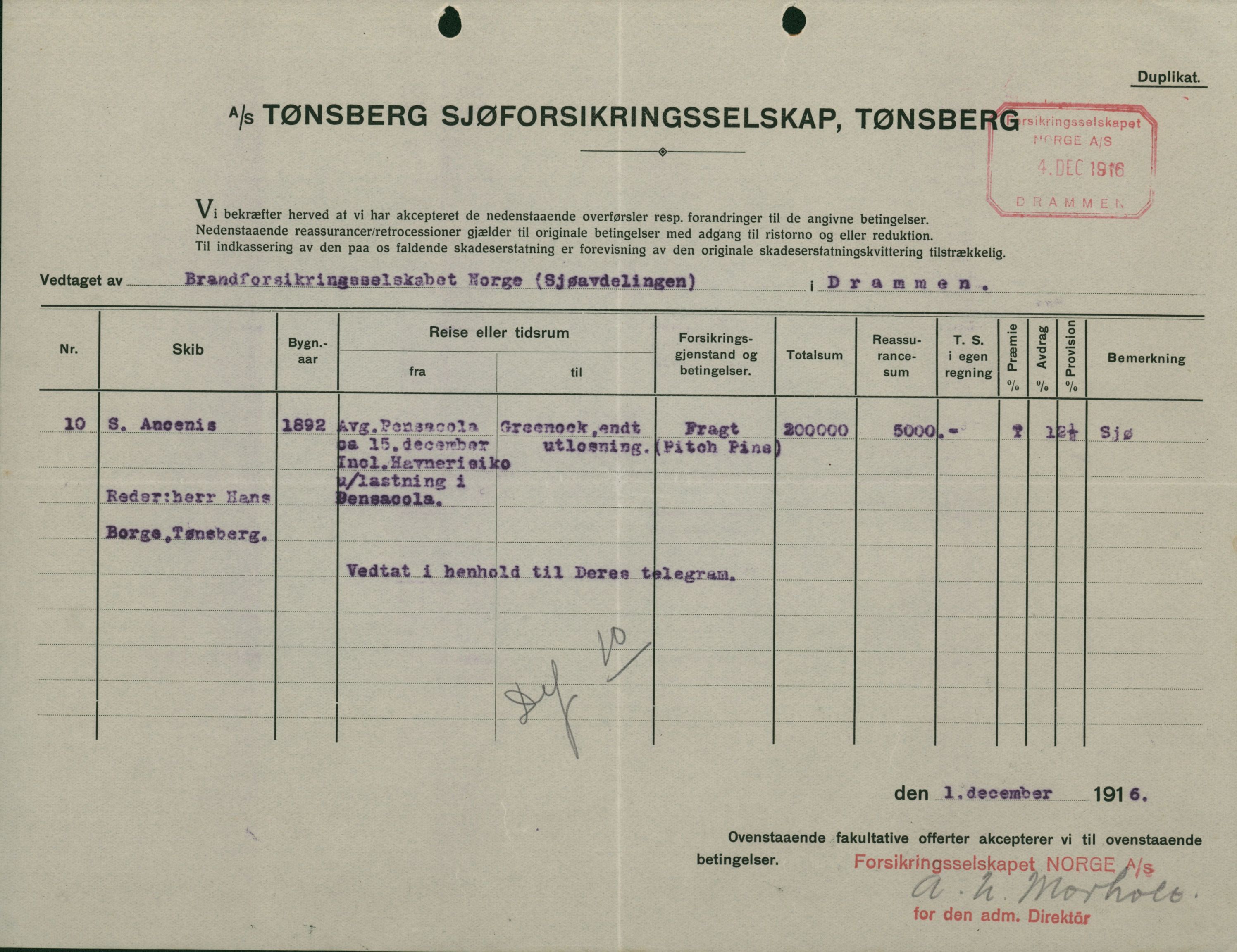 Pa 664 - Tønsberg Sjøforsikringsselskap, VEMU/A-1773/F/L0001: Forsikringspoliser, 1915-1918