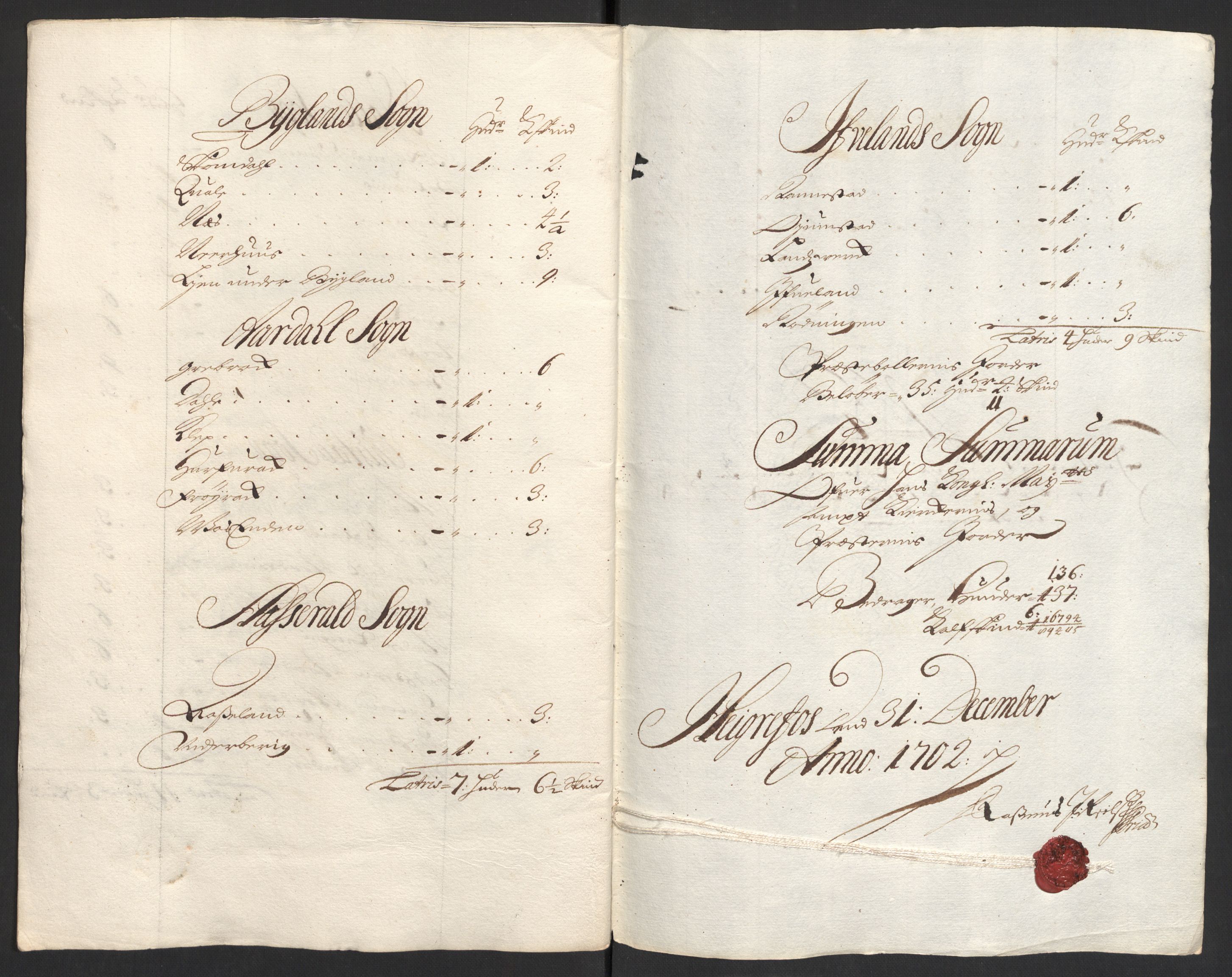 Rentekammeret inntil 1814, Reviderte regnskaper, Fogderegnskap, AV/RA-EA-4092/R40/L2446: Fogderegnskap Råbyggelag, 1700-1702, s. 277