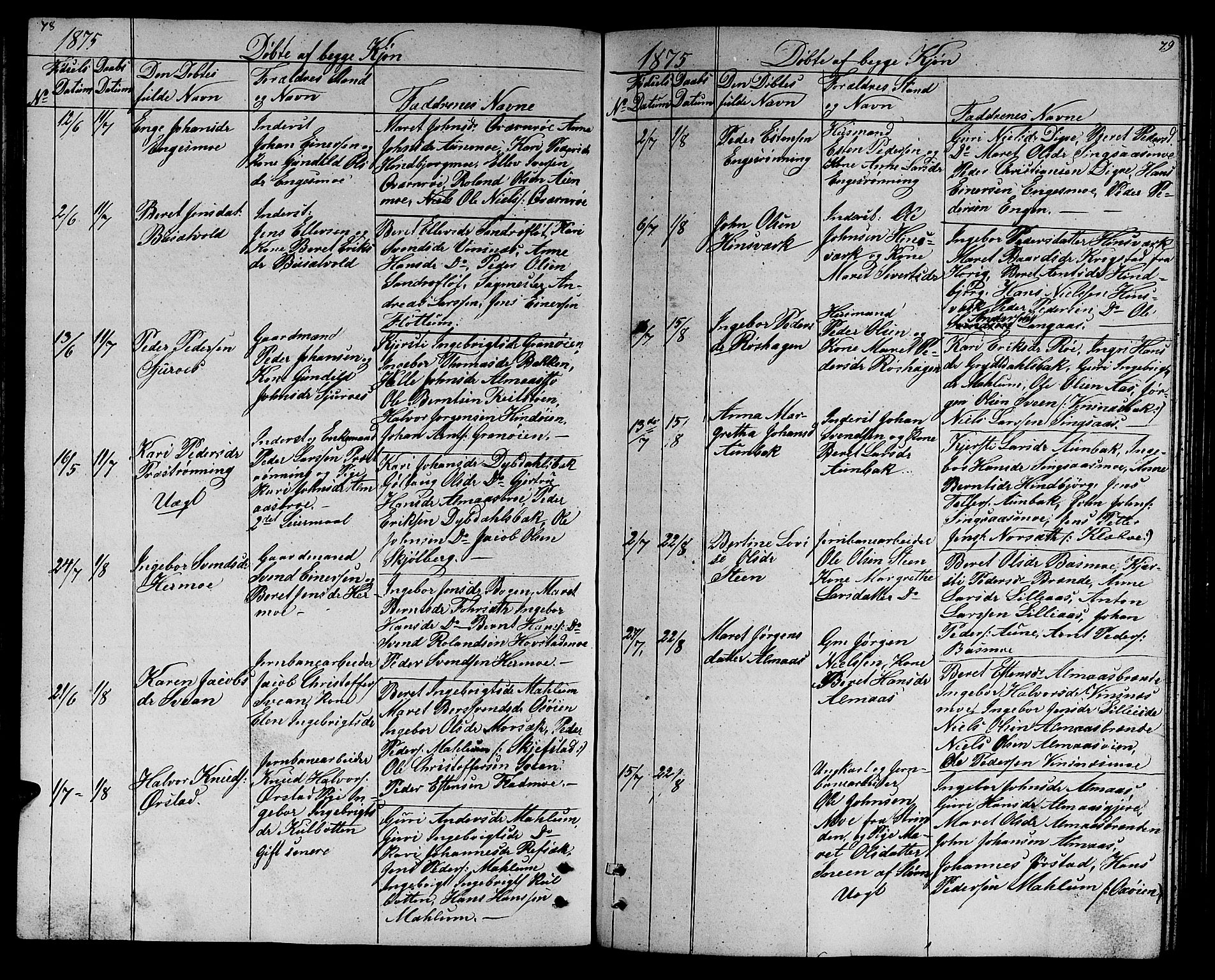 Ministerialprotokoller, klokkerbøker og fødselsregistre - Sør-Trøndelag, SAT/A-1456/688/L1027: Klokkerbok nr. 688C02, 1861-1889, s. 78-79