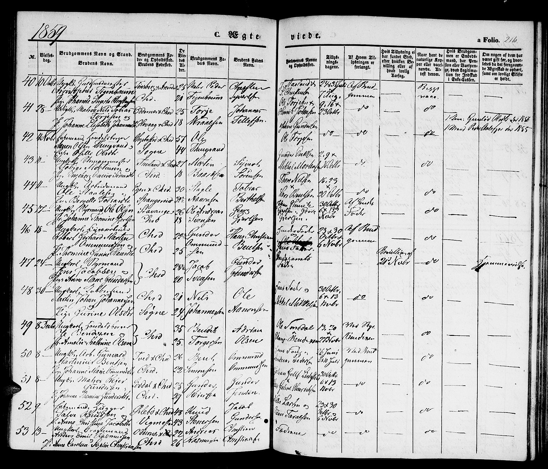 Kristiansand domprosti, AV/SAK-1112-0006/F/Fb/L0011: Klokkerbok nr. B 11, 1851-1861, s. 216