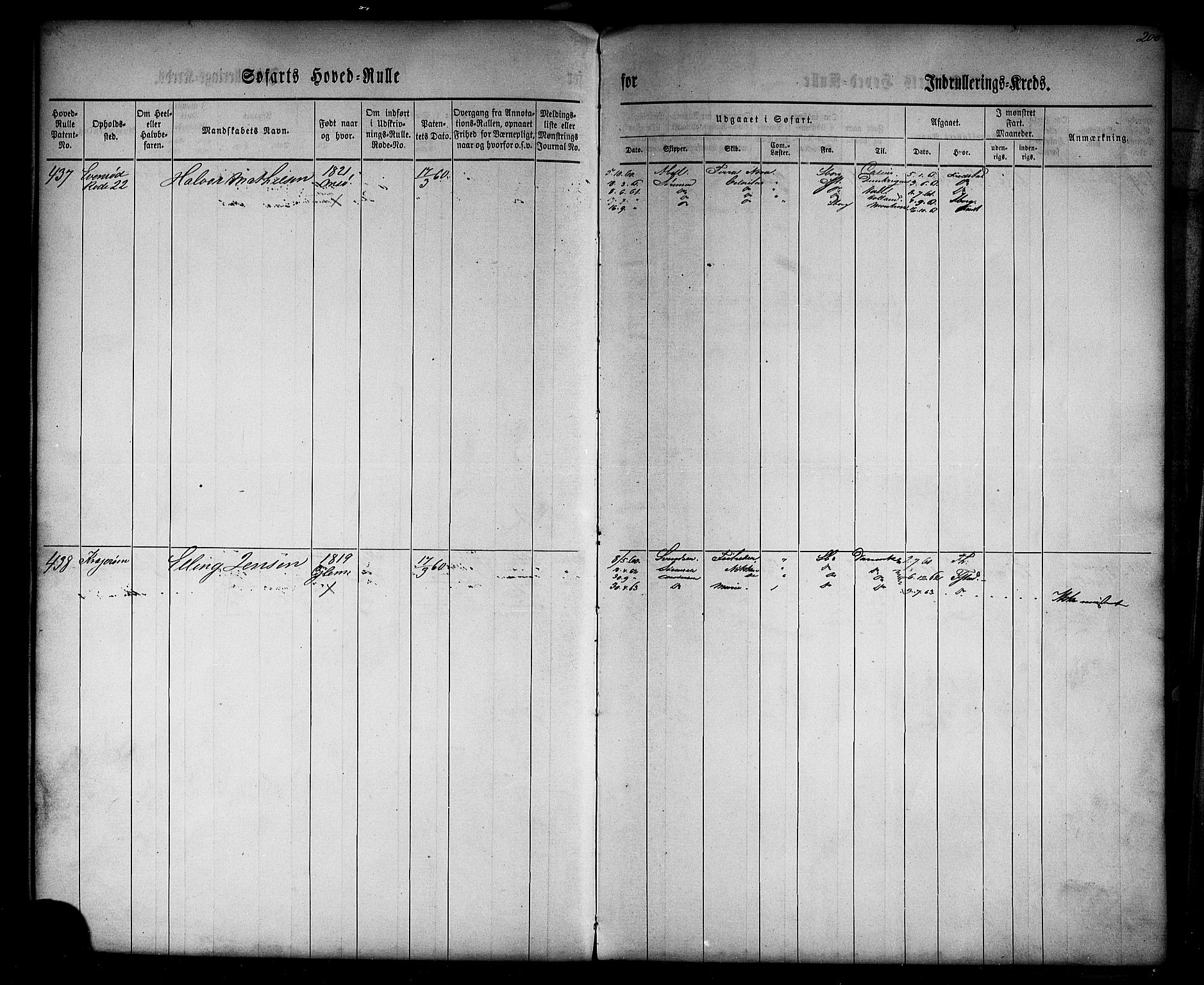 Fredrikstad mønstringskontor, AV/SAO-A-10569b/F/Fc/Fcb/L0001: Hovedrulle, 1860, s. 201