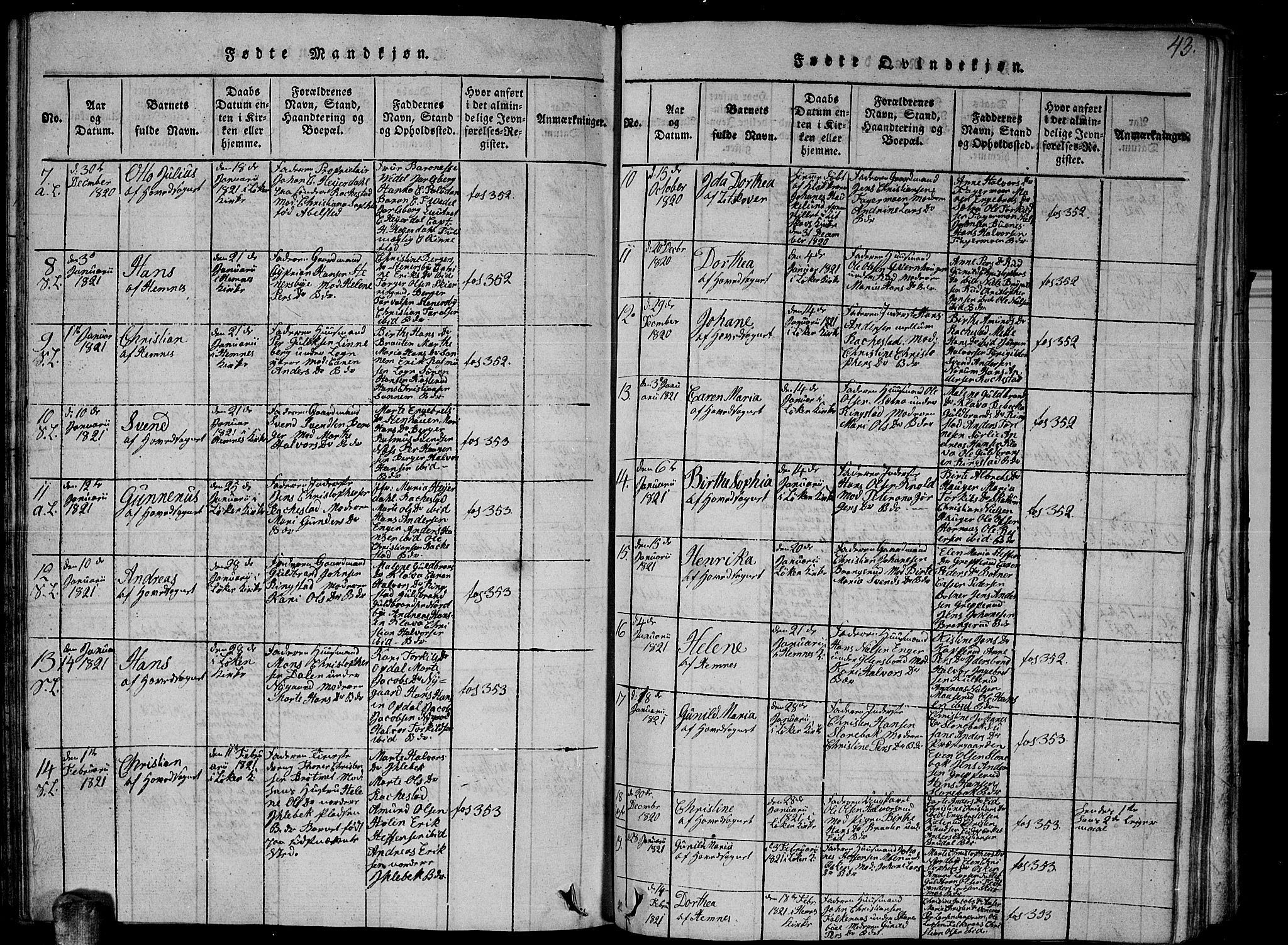 Høland prestekontor Kirkebøker, AV/SAO-A-10346a/G/Ga/L0001: Klokkerbok nr. I 1, 1814-1827, s. 43