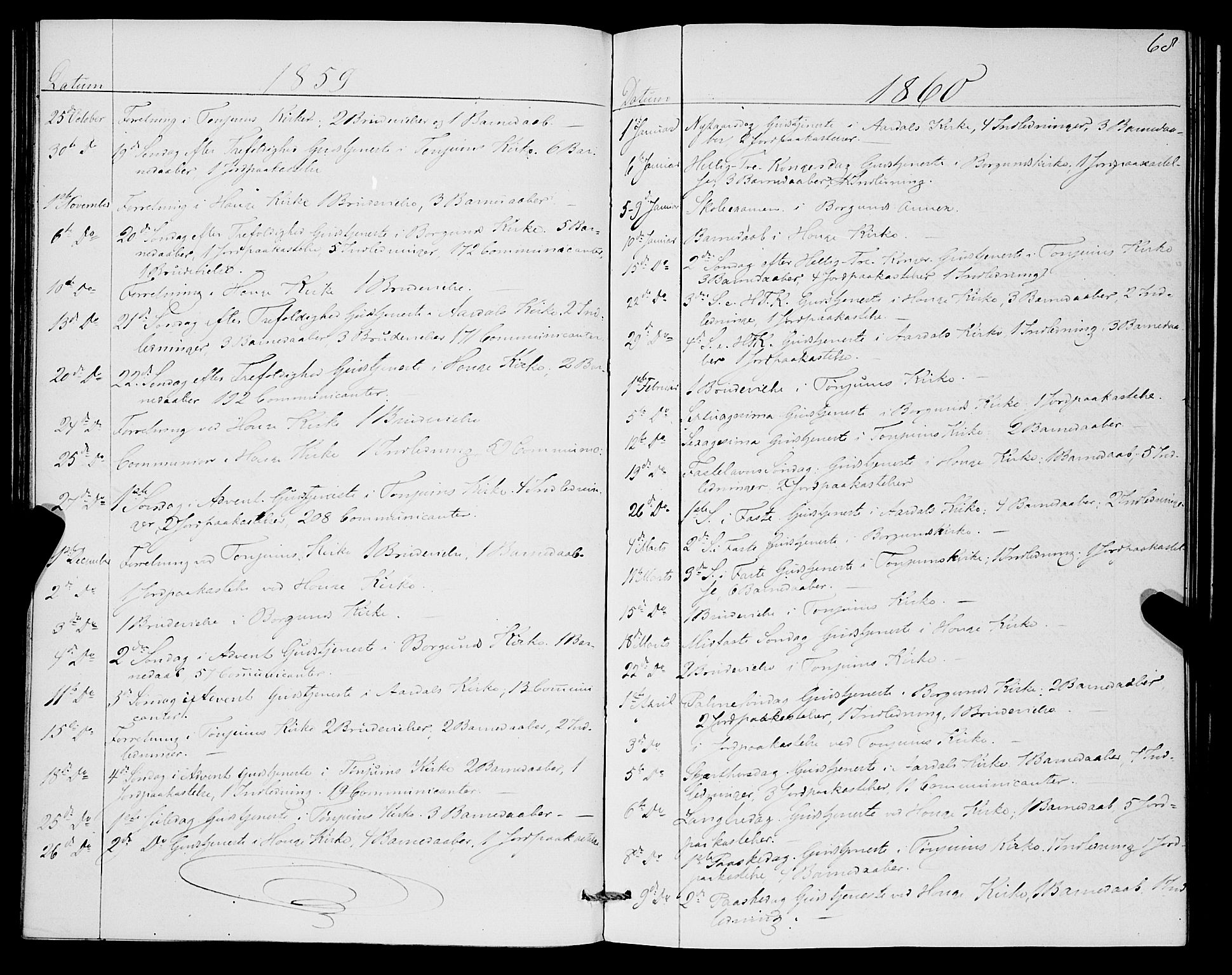 Lærdal sokneprestembete, AV/SAB-A-81201: Ministerialbok nr. A 17, 1851-1877, s. 68