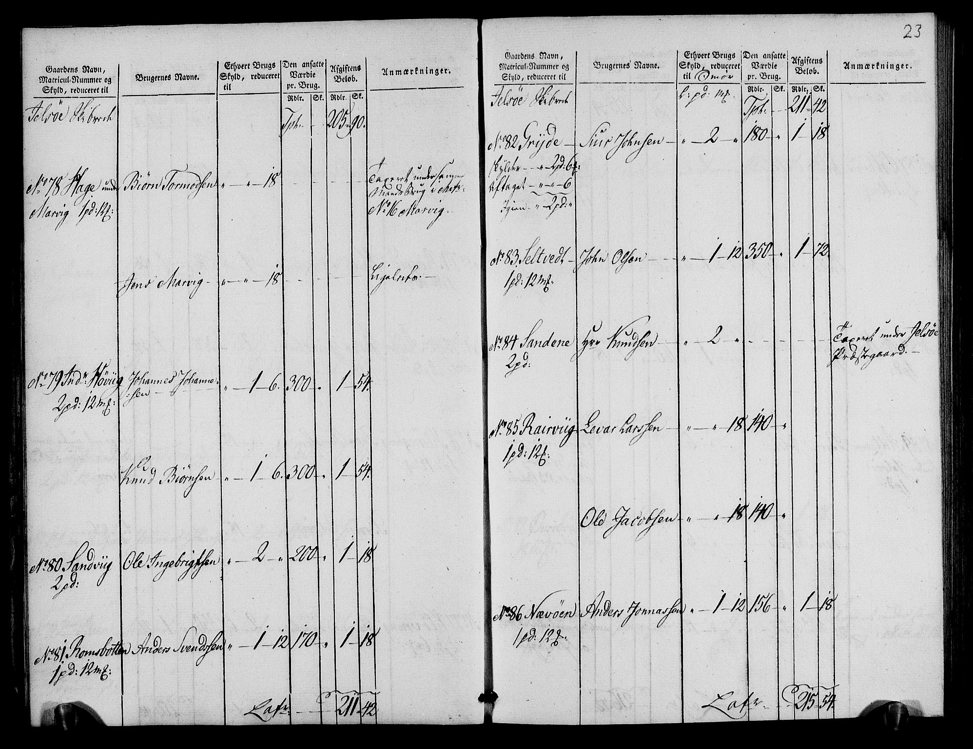 Rentekammeret inntil 1814, Realistisk ordnet avdeling, AV/RA-EA-4070/N/Ne/Nea/L0105: Ryfylke fogderi. Oppebørselsregister, 1803-1804, s. 15