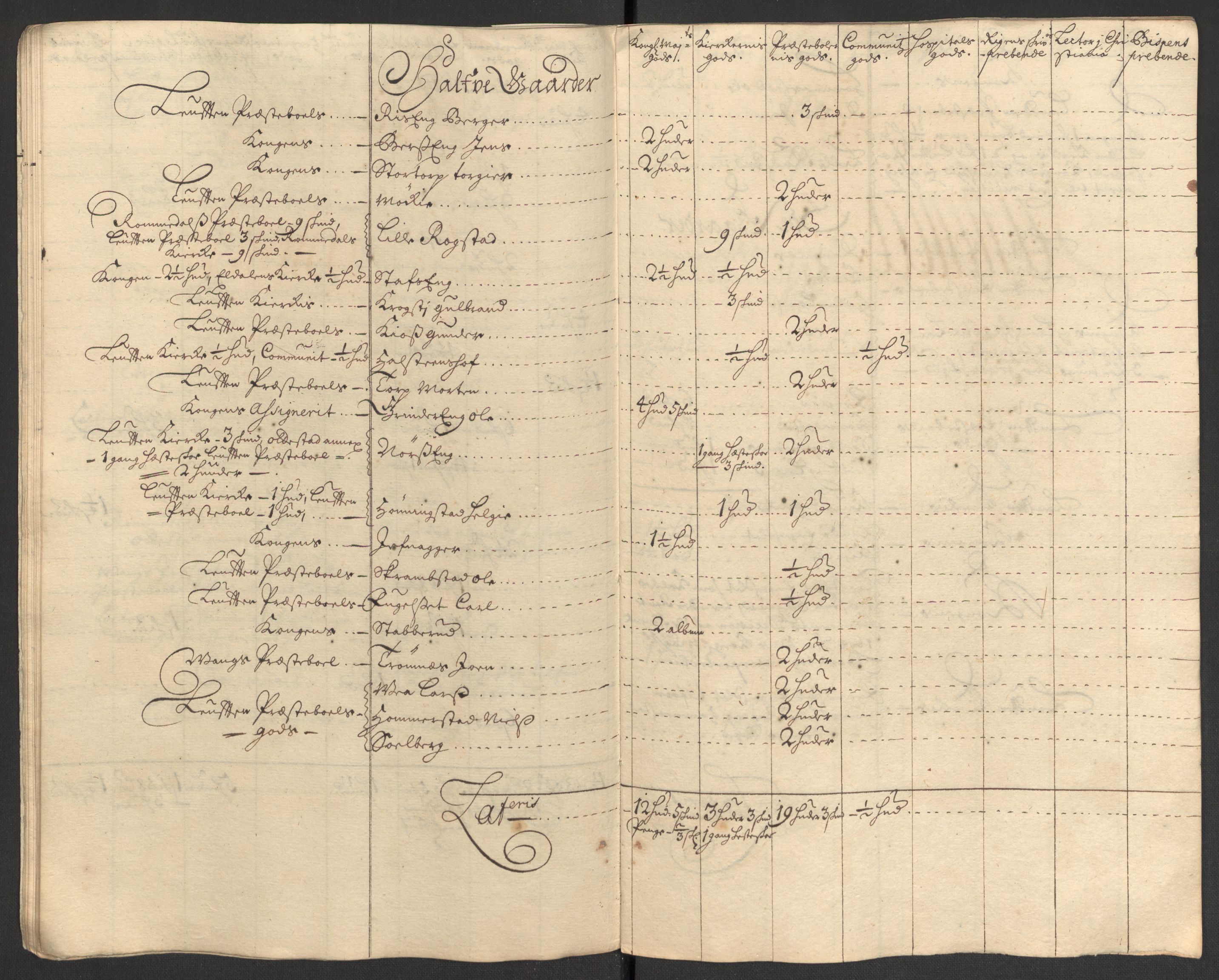 Rentekammeret inntil 1814, Reviderte regnskaper, Fogderegnskap, AV/RA-EA-4092/R16/L1044: Fogderegnskap Hedmark, 1708, s. 250