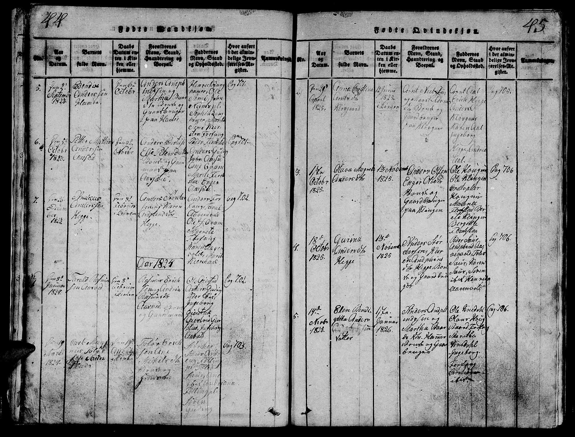 Ministerialprotokoller, klokkerbøker og fødselsregistre - Nord-Trøndelag, AV/SAT-A-1458/747/L0459: Klokkerbok nr. 747C01, 1816-1842, s. 44-45