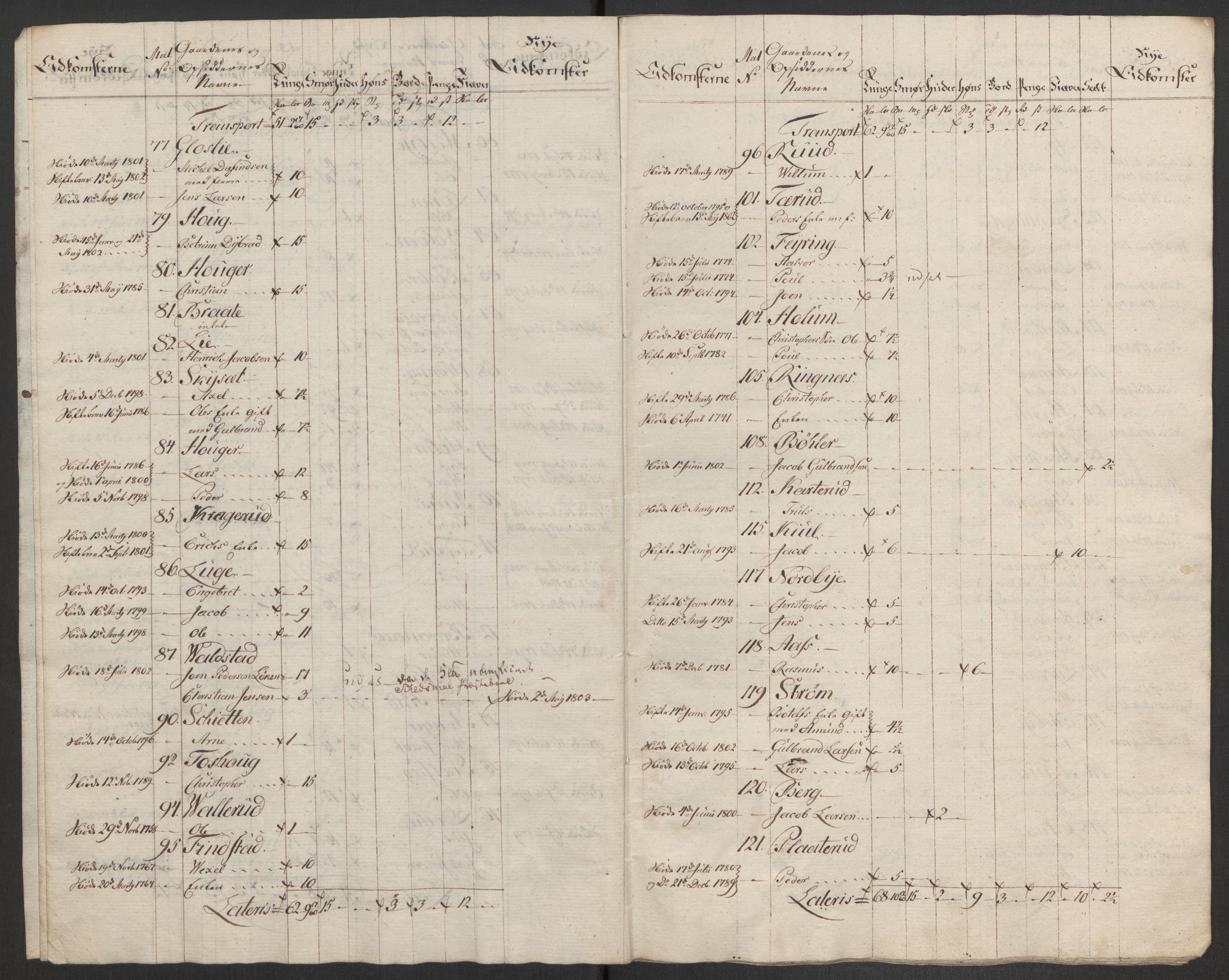 Rentekammeret inntil 1814, Reviderte regnskaper, Fogderegnskap, RA/EA-4092/R11/L0679: Fogderegnskap Nedre Romerike, 1803, s. 278