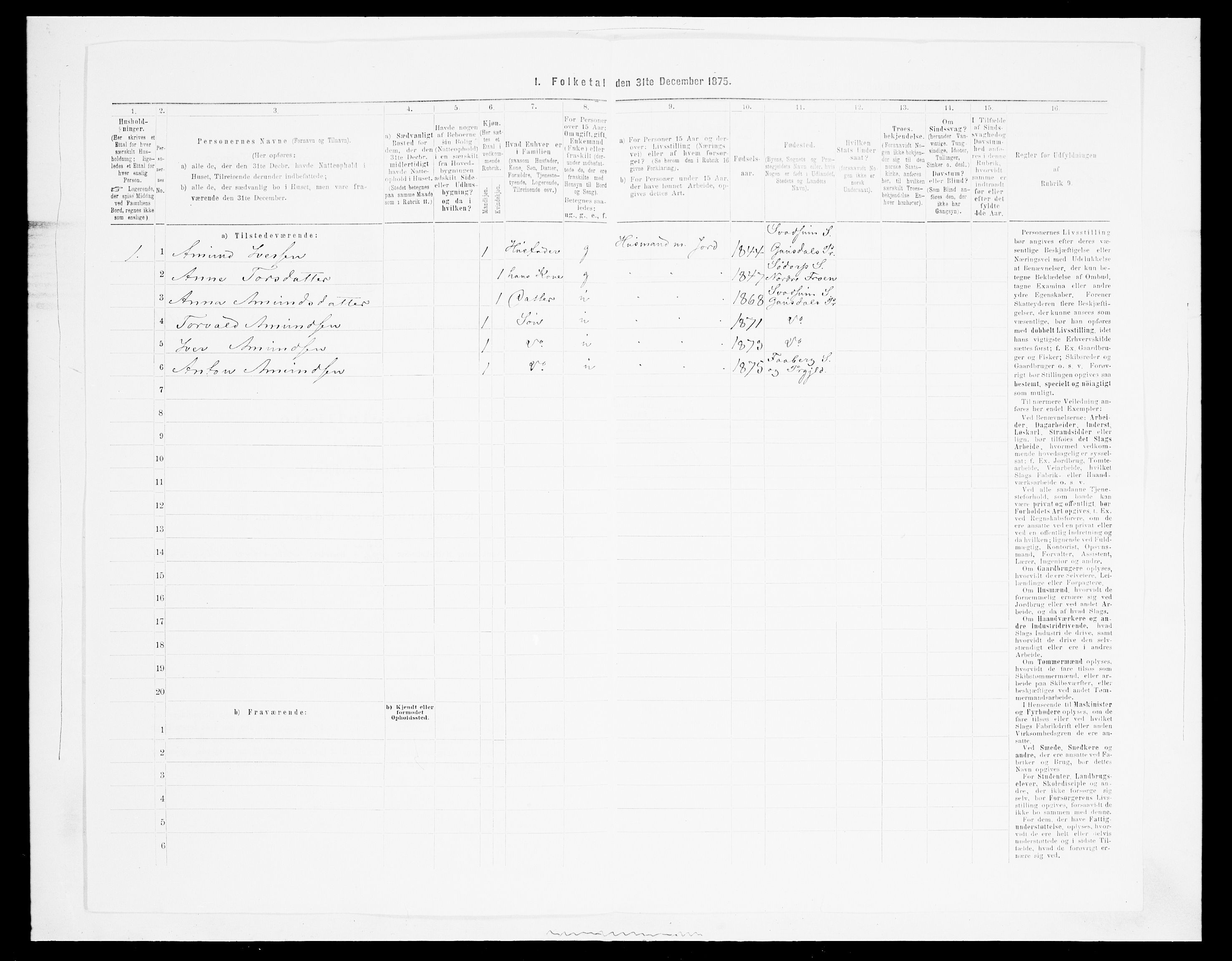 SAH, Folketelling 1875 for 0524L Fåberg prestegjeld, Fåberg sokn og Lillehammer landsokn, 1875, s. 1195