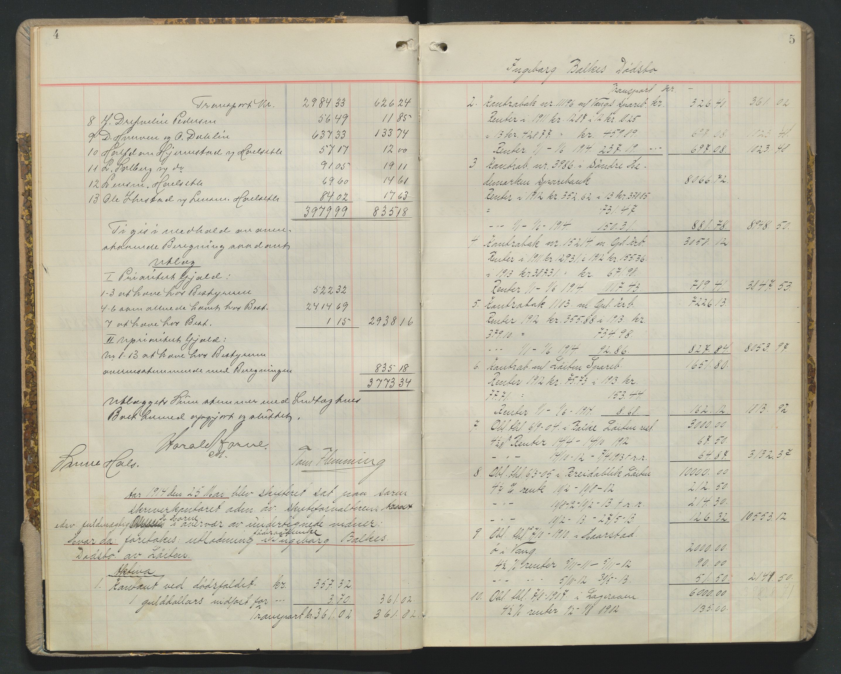 Sør-Hedmark sorenskriveri, AV/SAH-TING-014/J/Ja/Jad/L0004: Skifteutlodningsprotokoll - landet, 1913-1919, s. 4-5