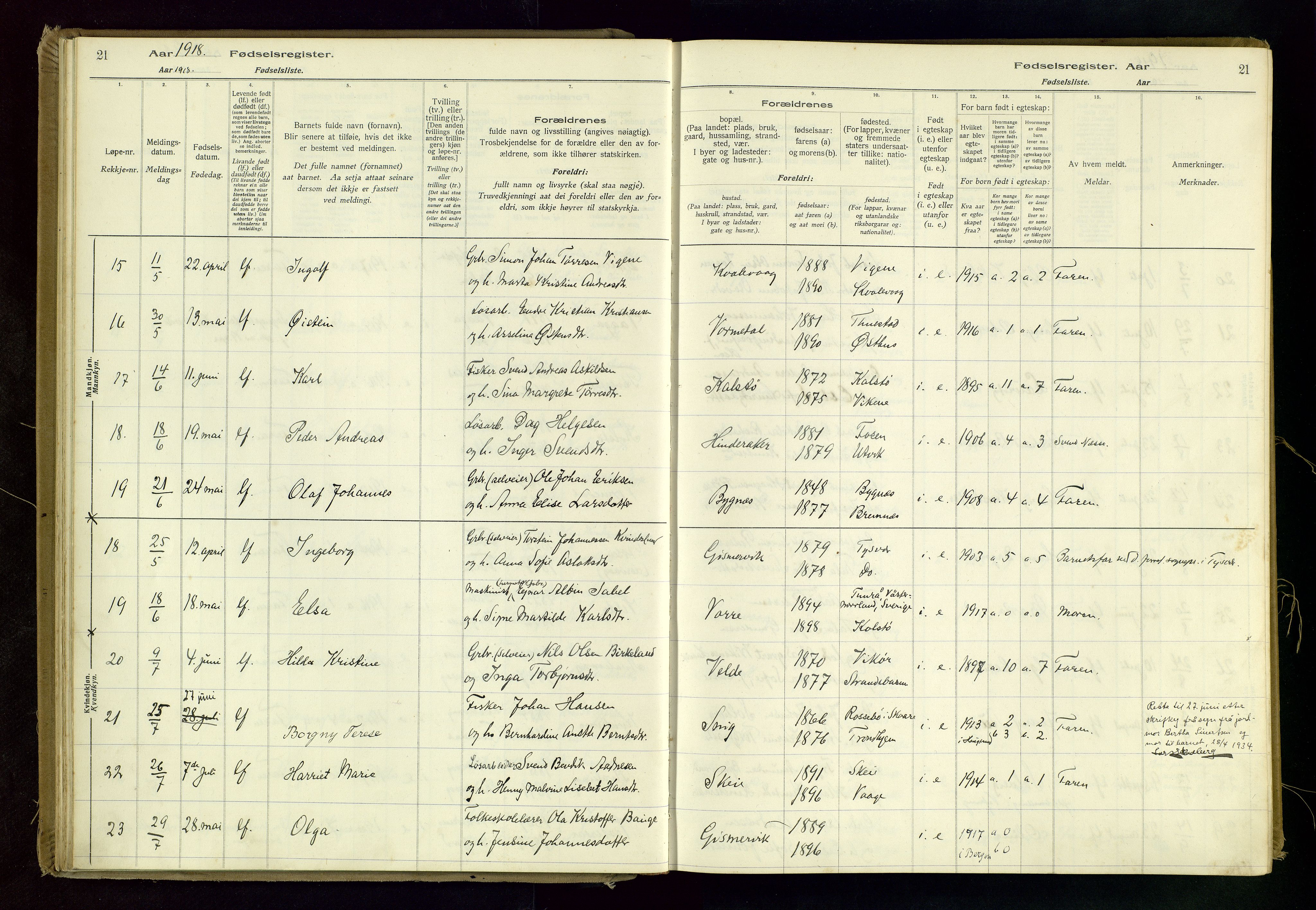 Avaldsnes sokneprestkontor, SAST/A -101851/I/Id/L0001: Fødselsregister nr. 1, 1916-1946, s. 21