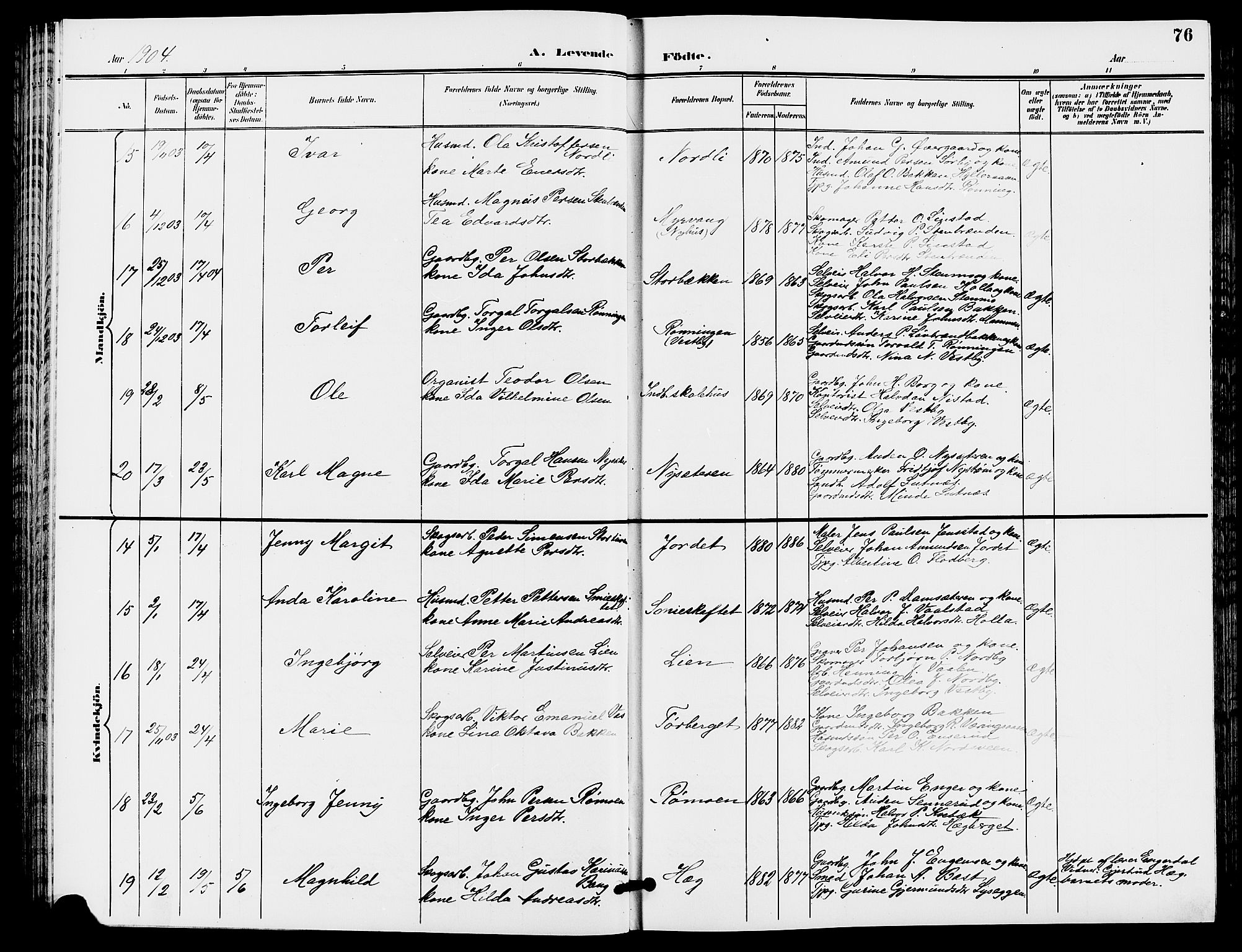 Trysil prestekontor, SAH/PREST-046/H/Ha/Hab/L0006: Klokkerbok nr. 6, 1896-1912, s. 76