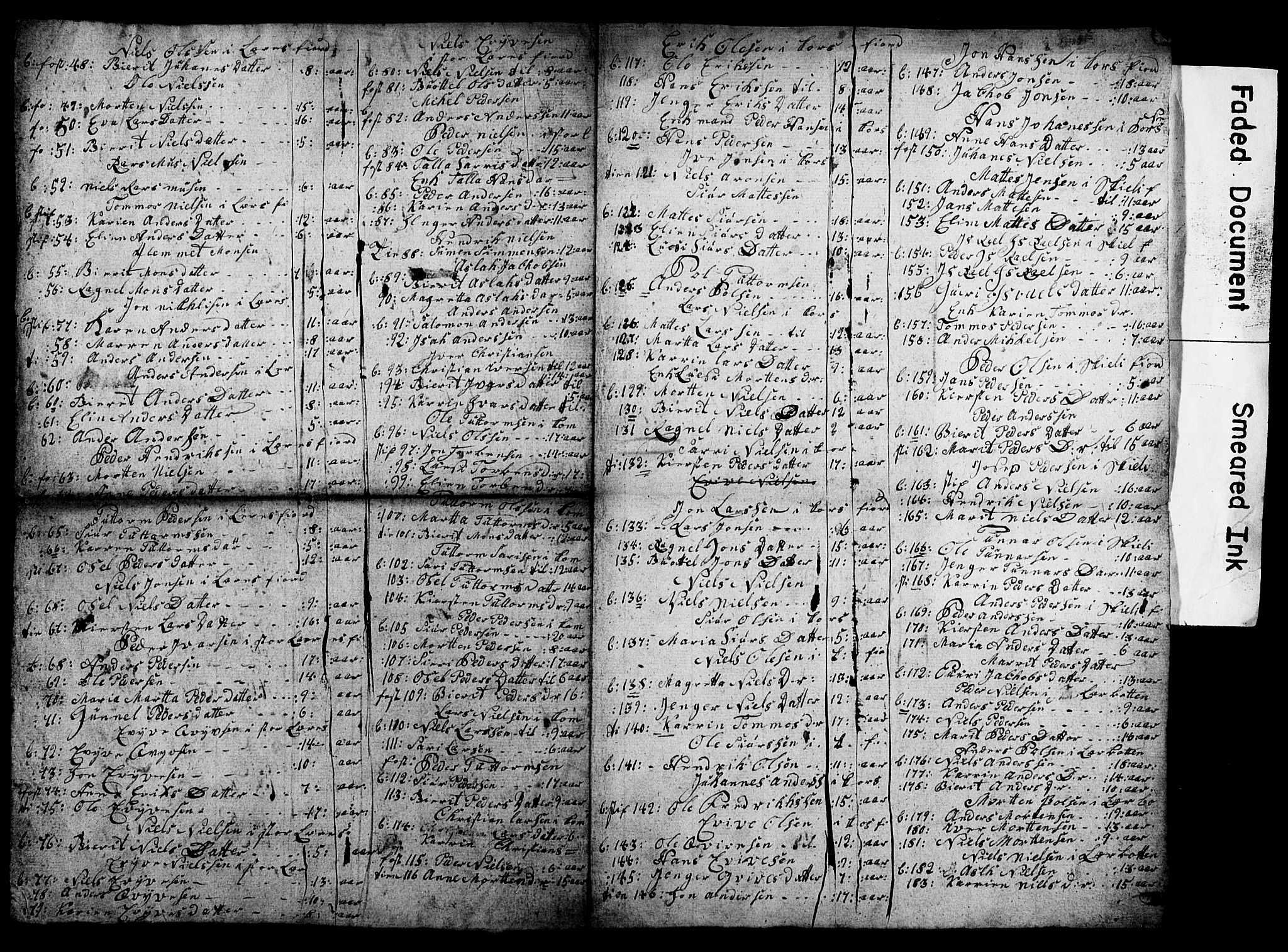 Vest-Finnmark prosti, AV/SATØ-S-1346/1h/L0022/0001: Manntall, folketellinger / Manntall/folketellinger: Alta-Talvik 1779, 1785, 1787-1789, 1791-1795, 1797, 1800 (folketellingslister), 1779-1800