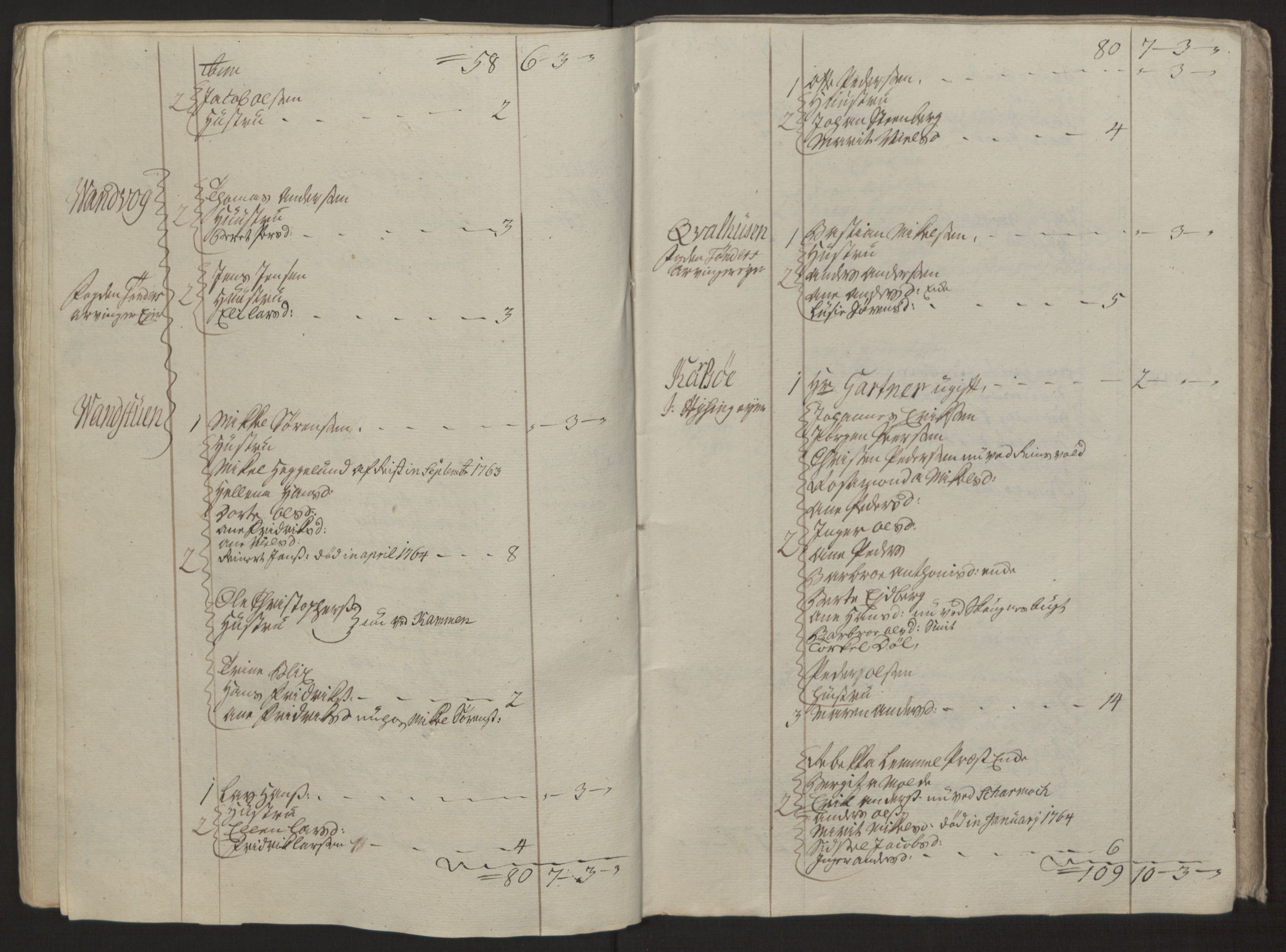 Rentekammeret inntil 1814, Reviderte regnskaper, Fogderegnskap, RA/EA-4092/R68/L4845: Ekstraskatten Senja og Troms, 1762-1765, s. 396