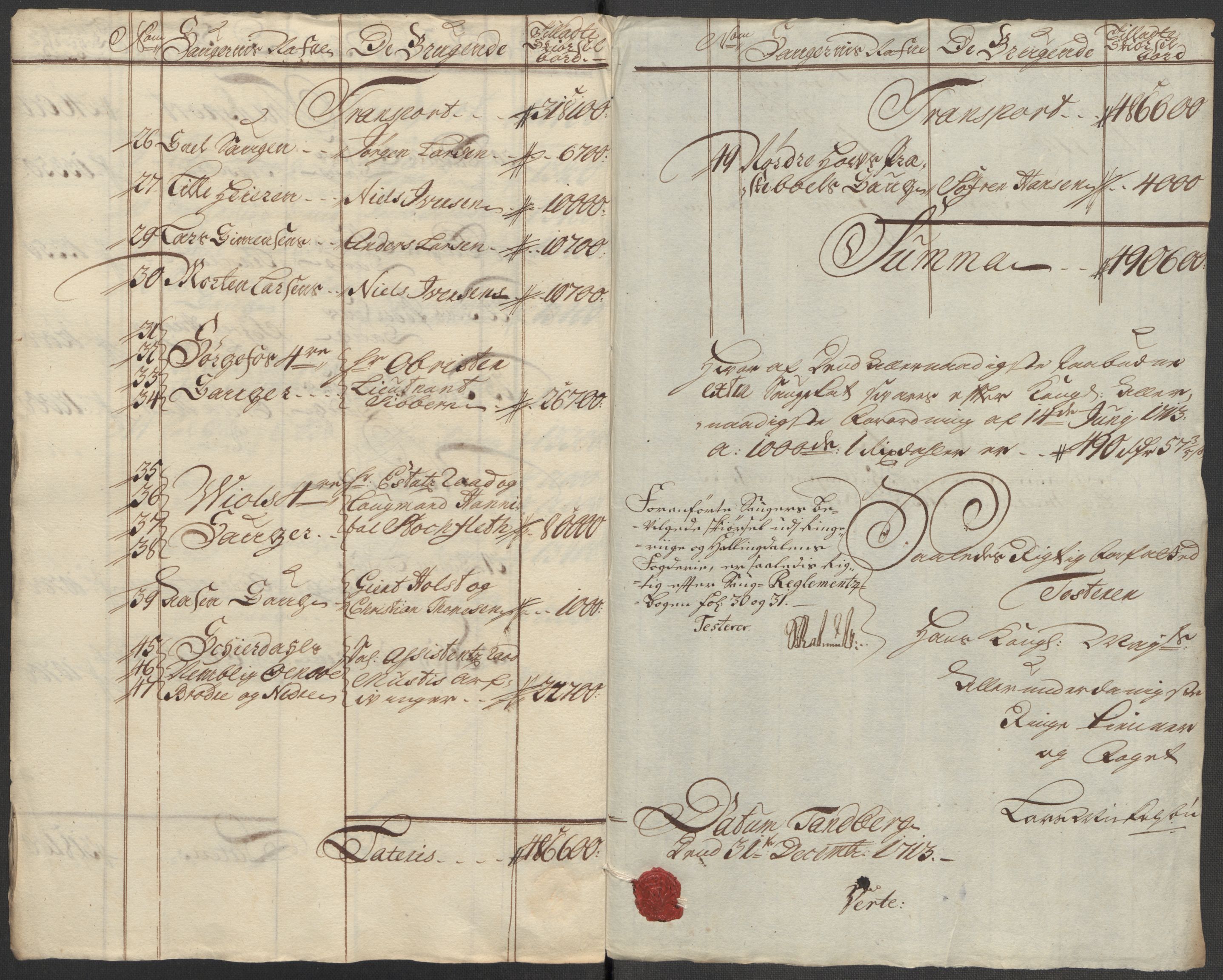 Rentekammeret inntil 1814, Reviderte regnskaper, Fogderegnskap, RA/EA-4092/R23/L1471: Fogderegnskap Ringerike og Hallingdal, 1713-1714, s. 192
