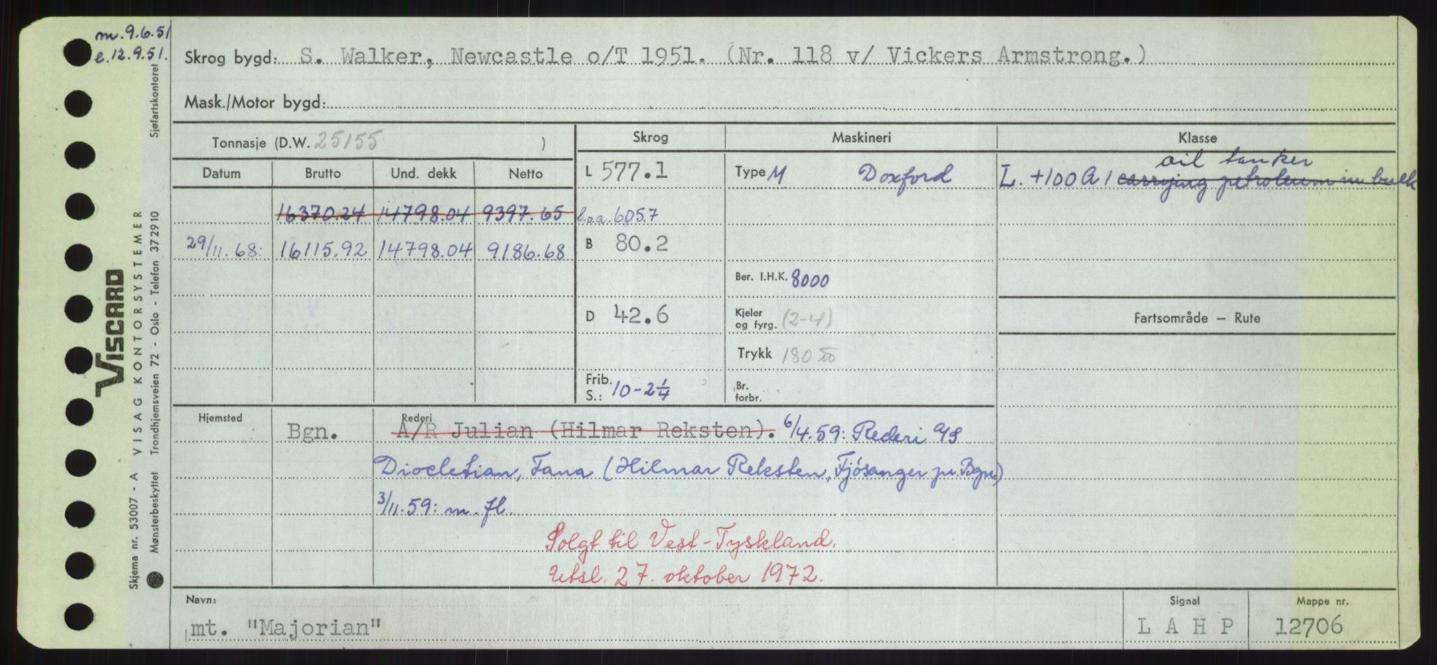 Sjøfartsdirektoratet med forløpere, Skipsmålingen, AV/RA-S-1627/H/Hd/L0024: Fartøy, M-Mim, s. 133