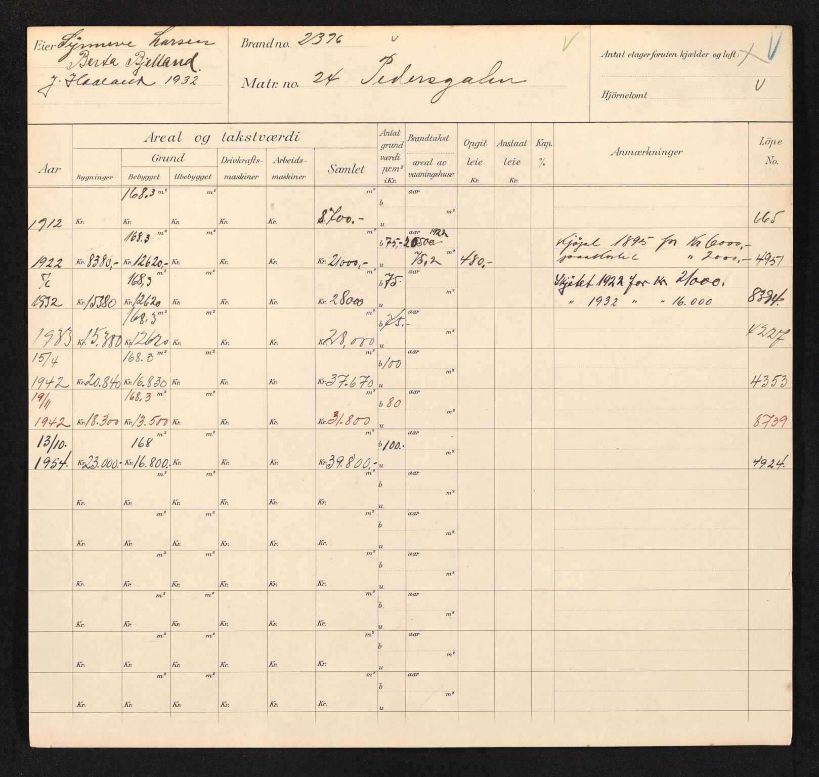 Stavanger kommune. Skattetakstvesenet, BYST/A-0440/F/Fa/Faa/L0036/0001: Skattetakstkort / Pedersgata 22 - 62