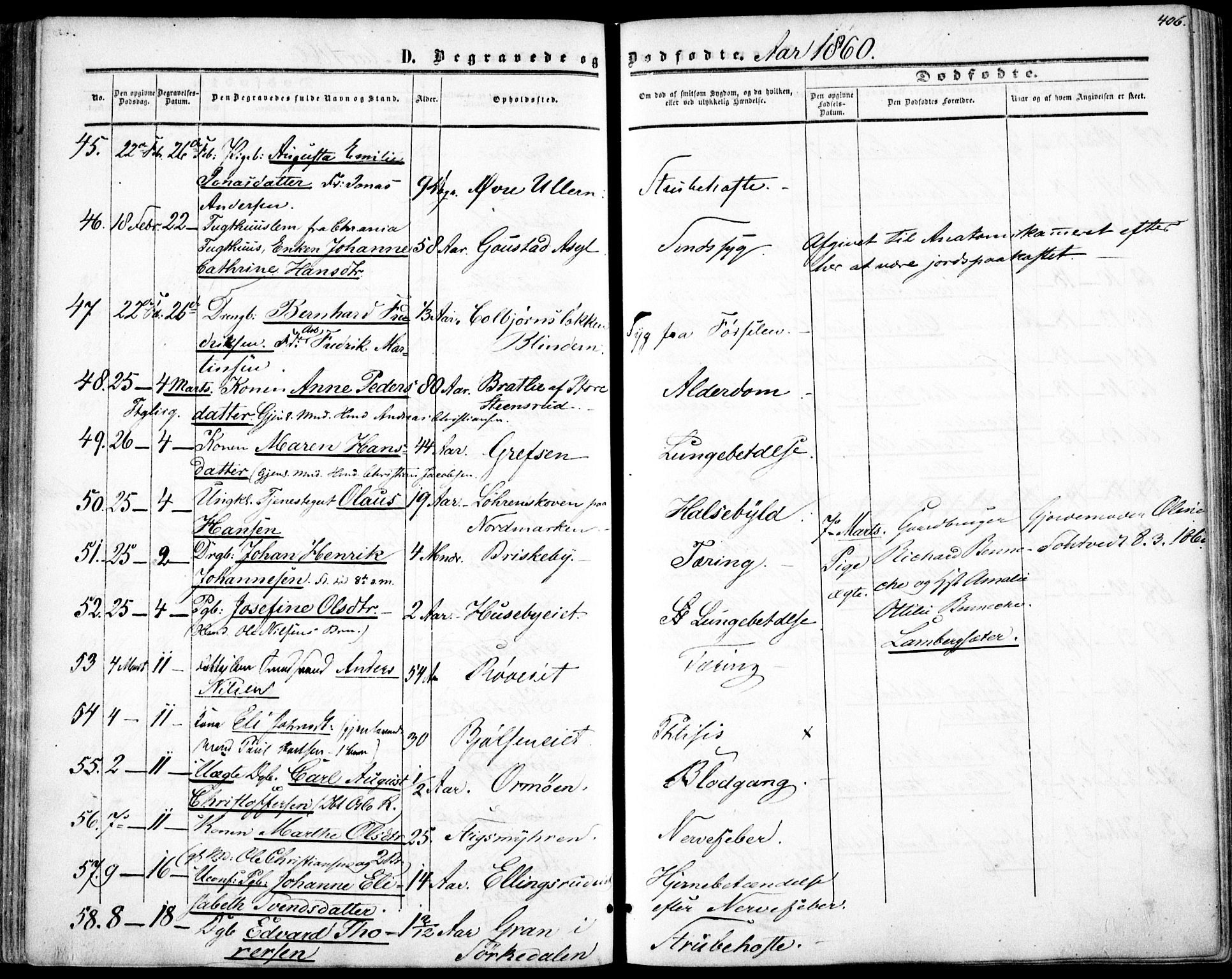 Vestre Aker prestekontor Kirkebøker, AV/SAO-A-10025/F/Fa/L0002: Ministerialbok nr. 2, 1855-1877, s. 406