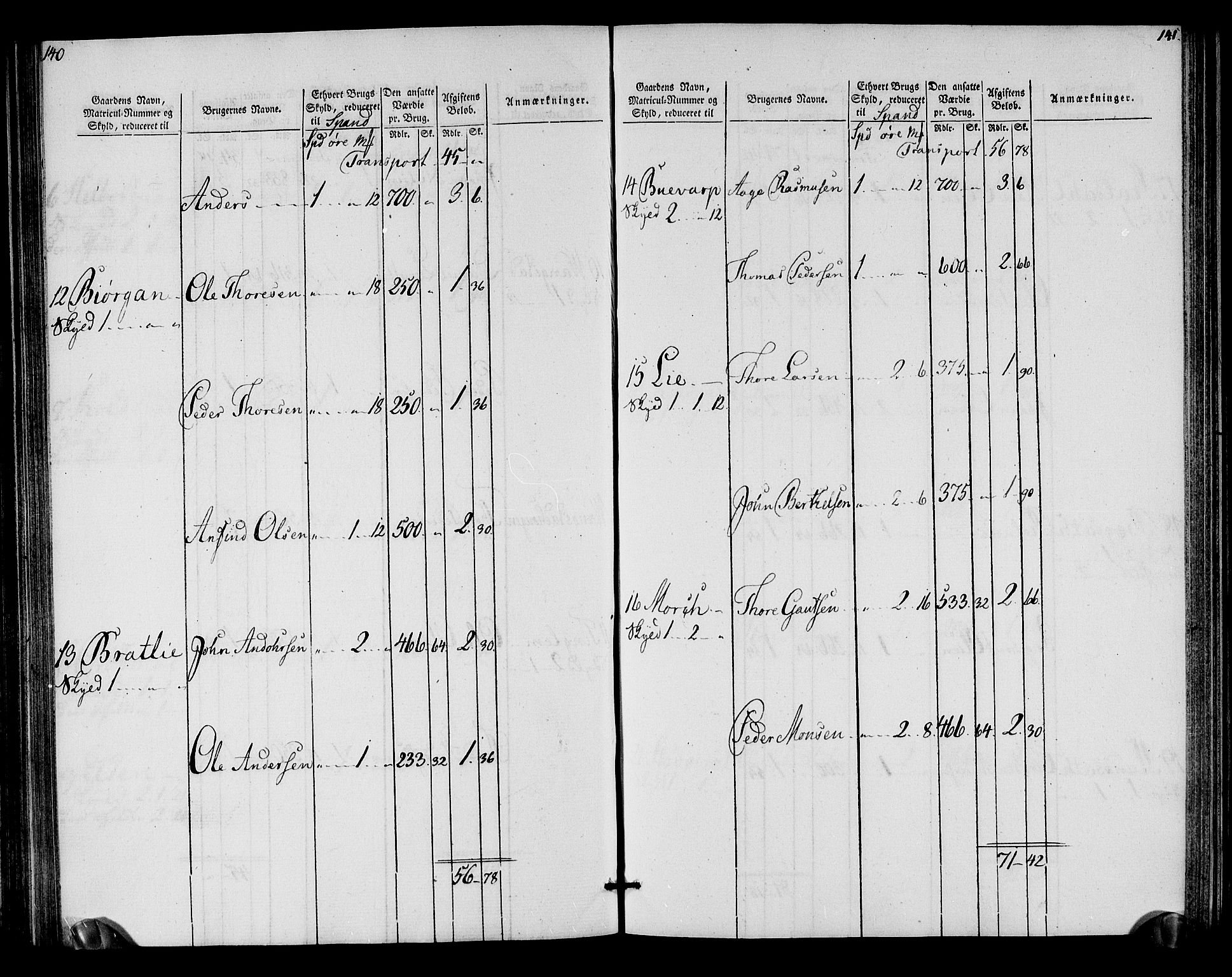 Rentekammeret inntil 1814, Realistisk ordnet avdeling, AV/RA-EA-4070/N/Ne/Nea/L0155: Namdalen fogderi. Oppebørselsregister, 1803-1804, s. 72