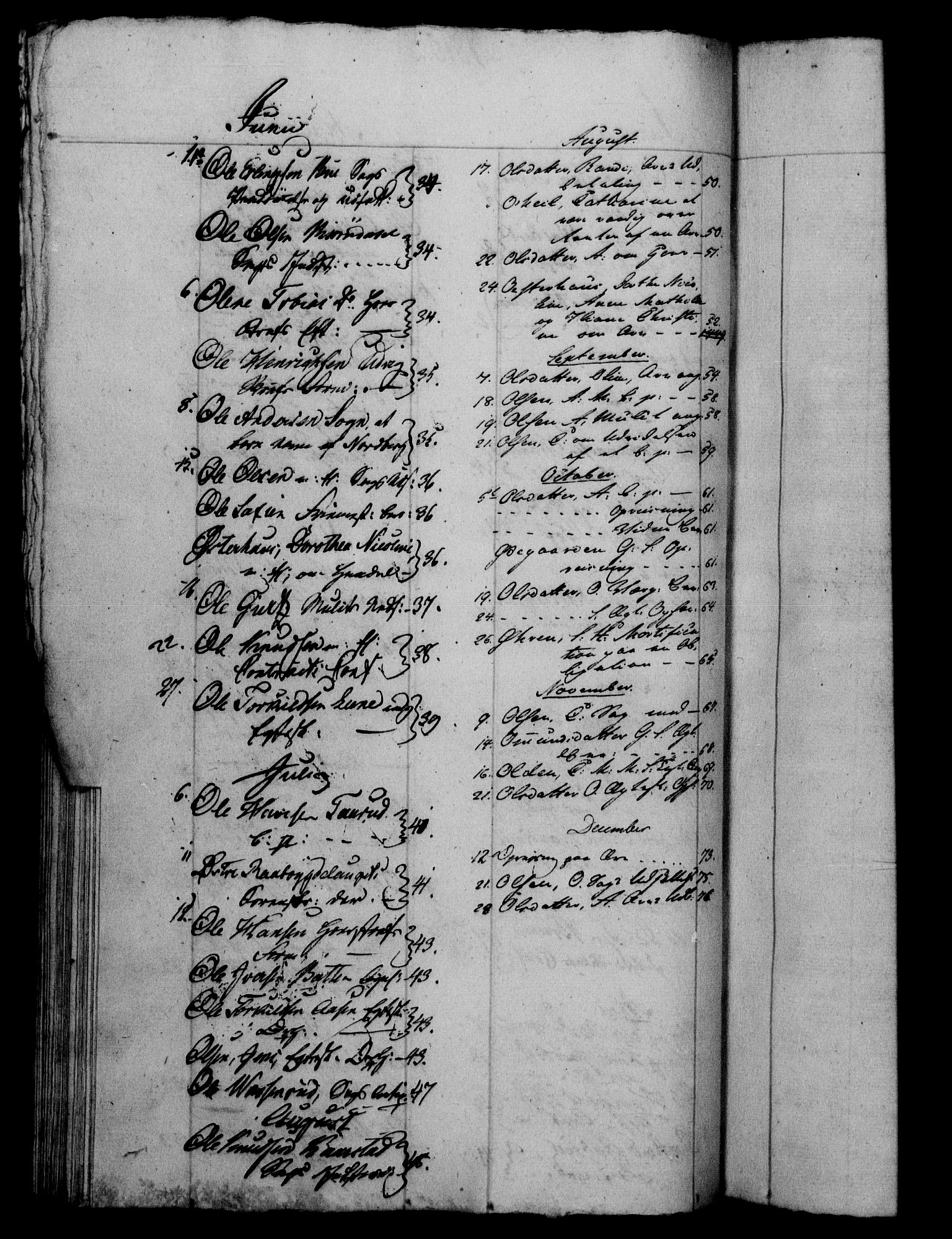 Danske Kanselli 1800-1814, AV/RA-EA-3024/H/Hf/Hfb/Hfbc/L0011: Underskrivelsesbok m. register, 1810