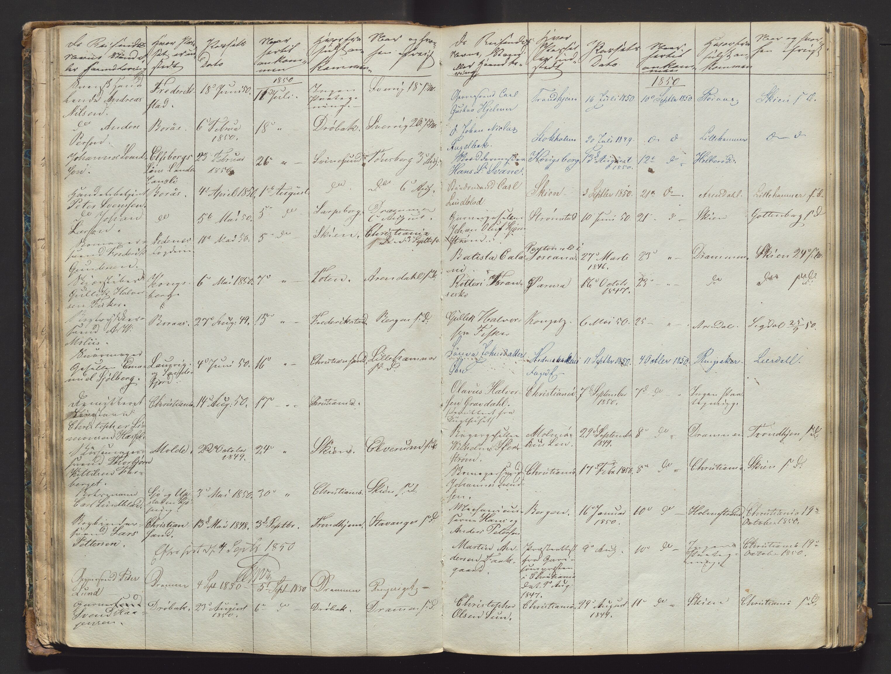 Kongsberg politikammer, AV/SAKO-A-624/I/Ib/Iba/L0001/0001: Passprotokoll / Foreviste reisepass, 1835-1861