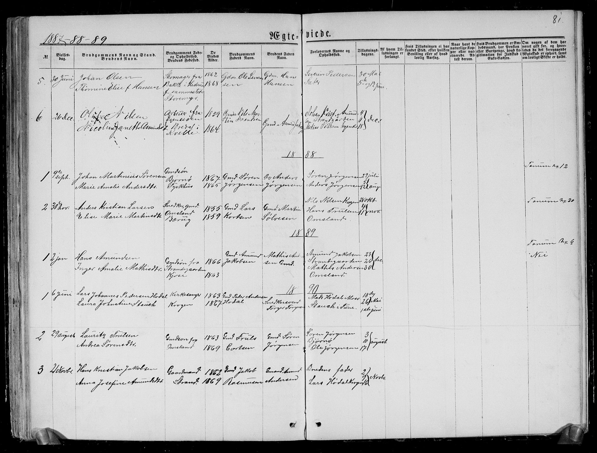 Brunlanes kirkebøker, AV/SAKO-A-342/G/Gc/L0001: Klokkerbok nr. III 1, 1866-1890, s. 81