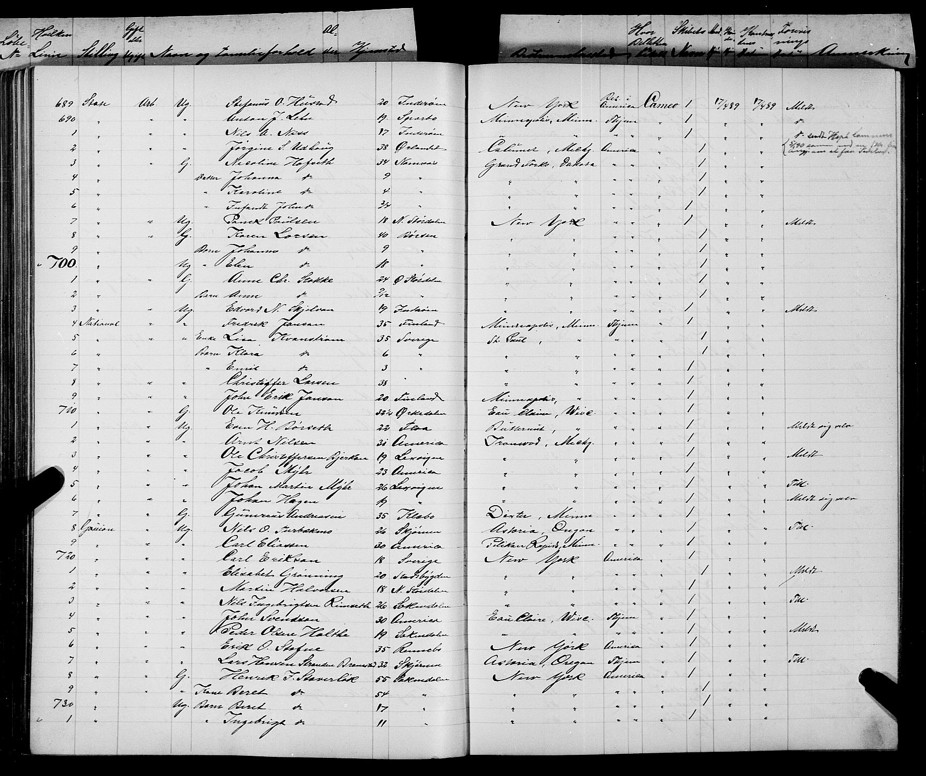 Trondheim politikammer, AV/SAT-A-1887/1/32/L0008: Emigrantprotokoll VIII, 1888-1892