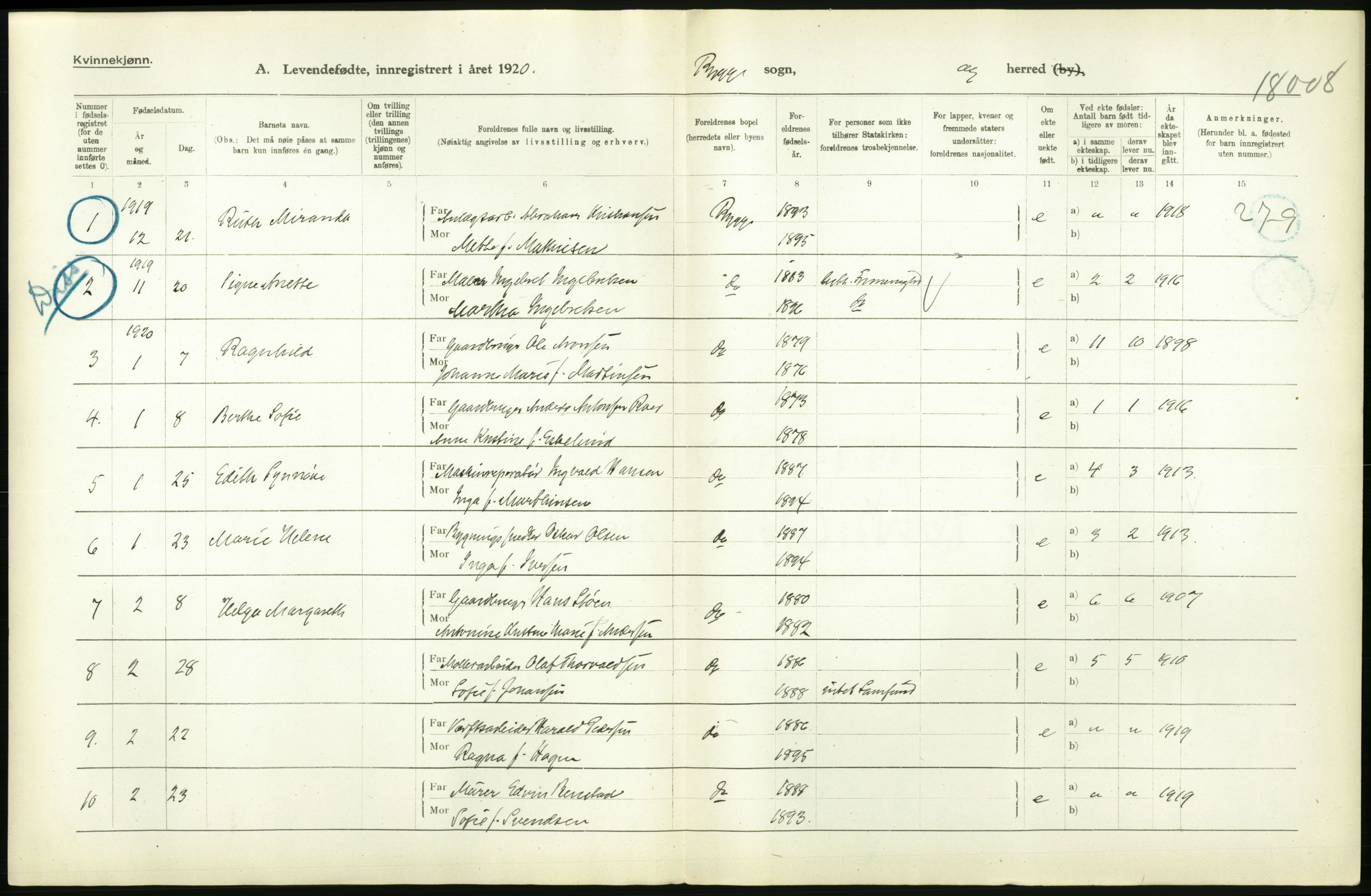 Statistisk sentralbyrå, Sosiodemografiske emner, Befolkning, RA/S-2228/D/Df/Dfb/Dfbj/L0001: Østfold fylke: Levendefødte menn og kvinner. Bygder., 1920, s. 410