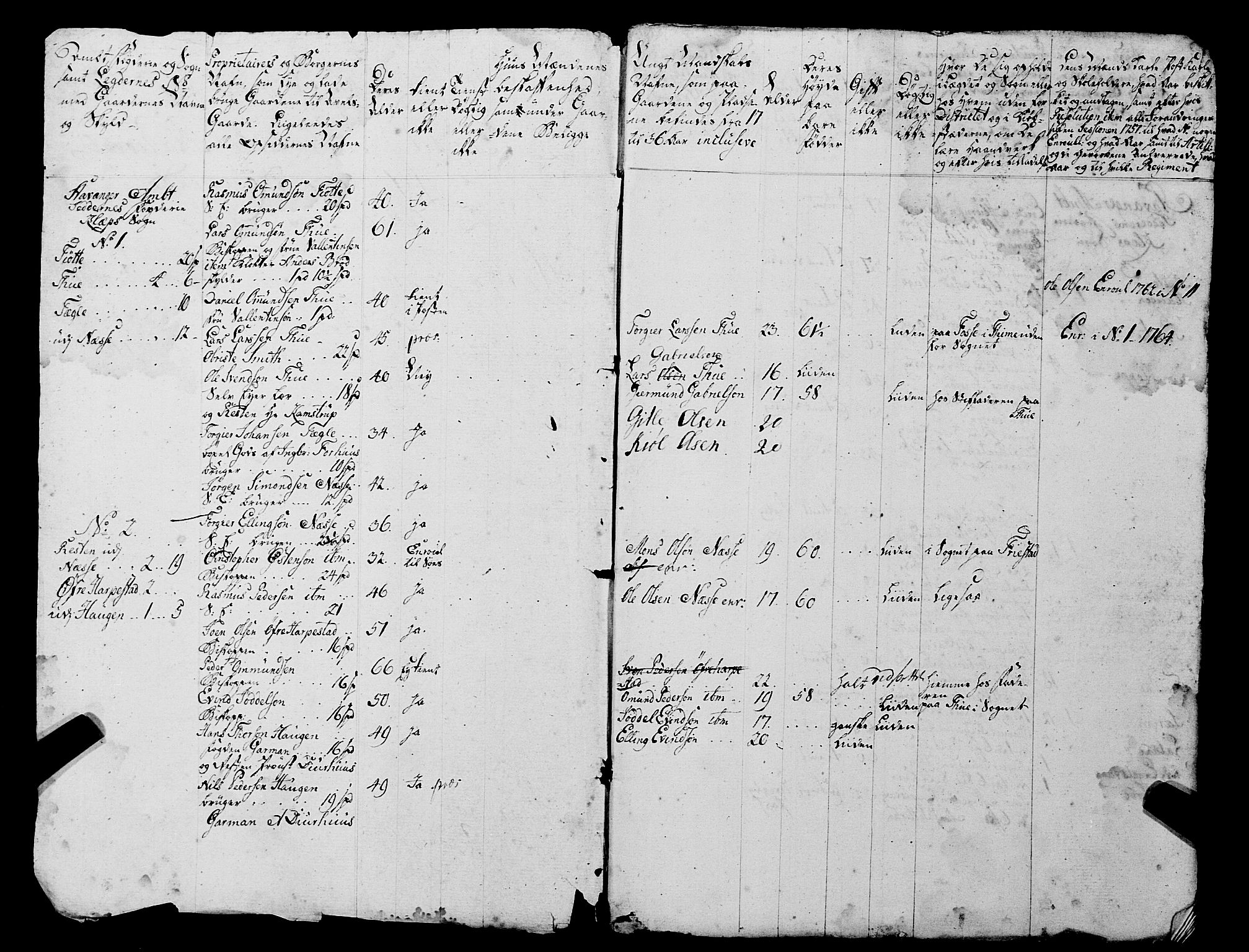 Fylkesmannen i Rogaland, AV/SAST-A-101928/99/3/325/325CA, 1655-1832, s. 7705