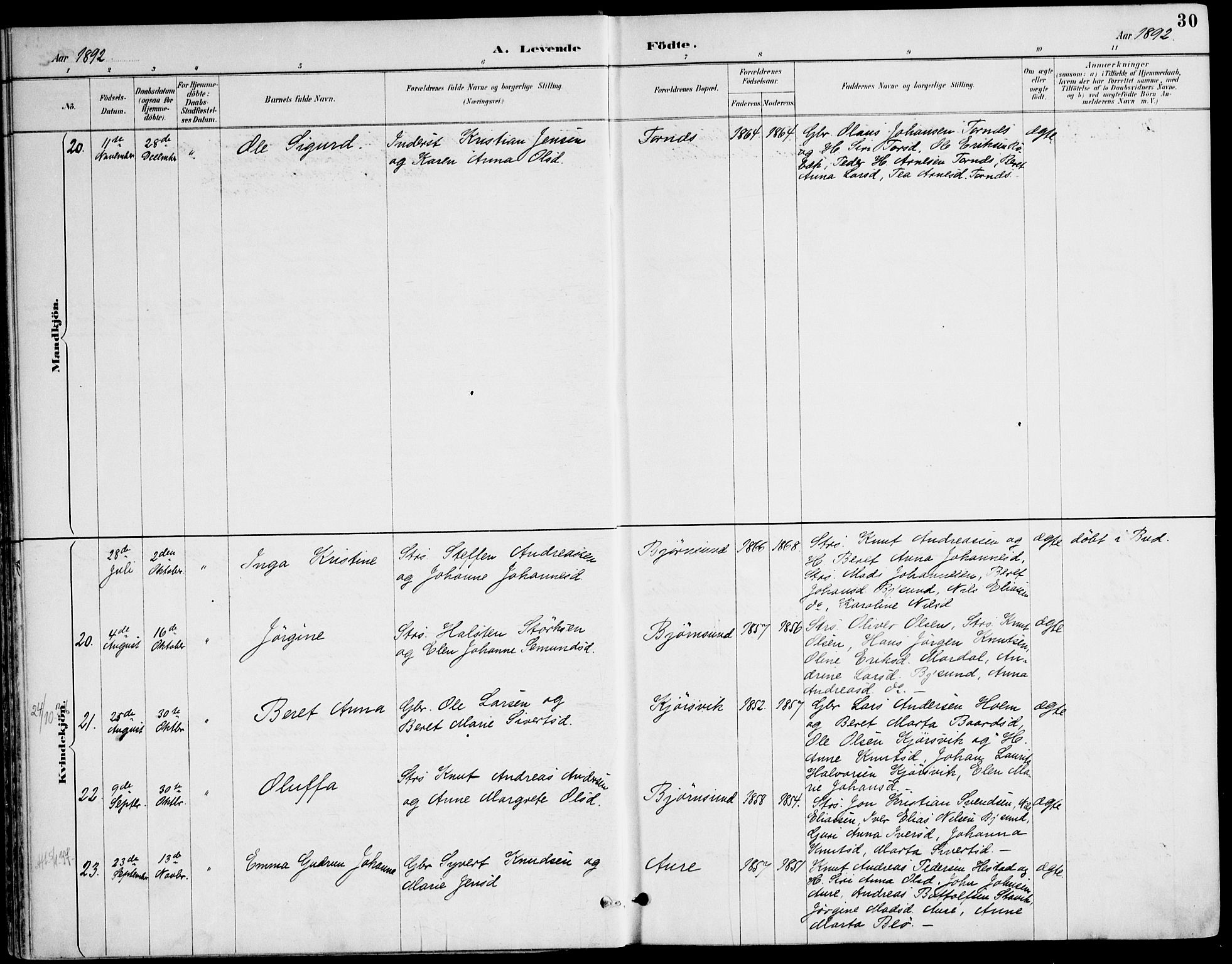 Ministerialprotokoller, klokkerbøker og fødselsregistre - Møre og Romsdal, AV/SAT-A-1454/565/L0750: Ministerialbok nr. 565A04, 1887-1905, s. 30