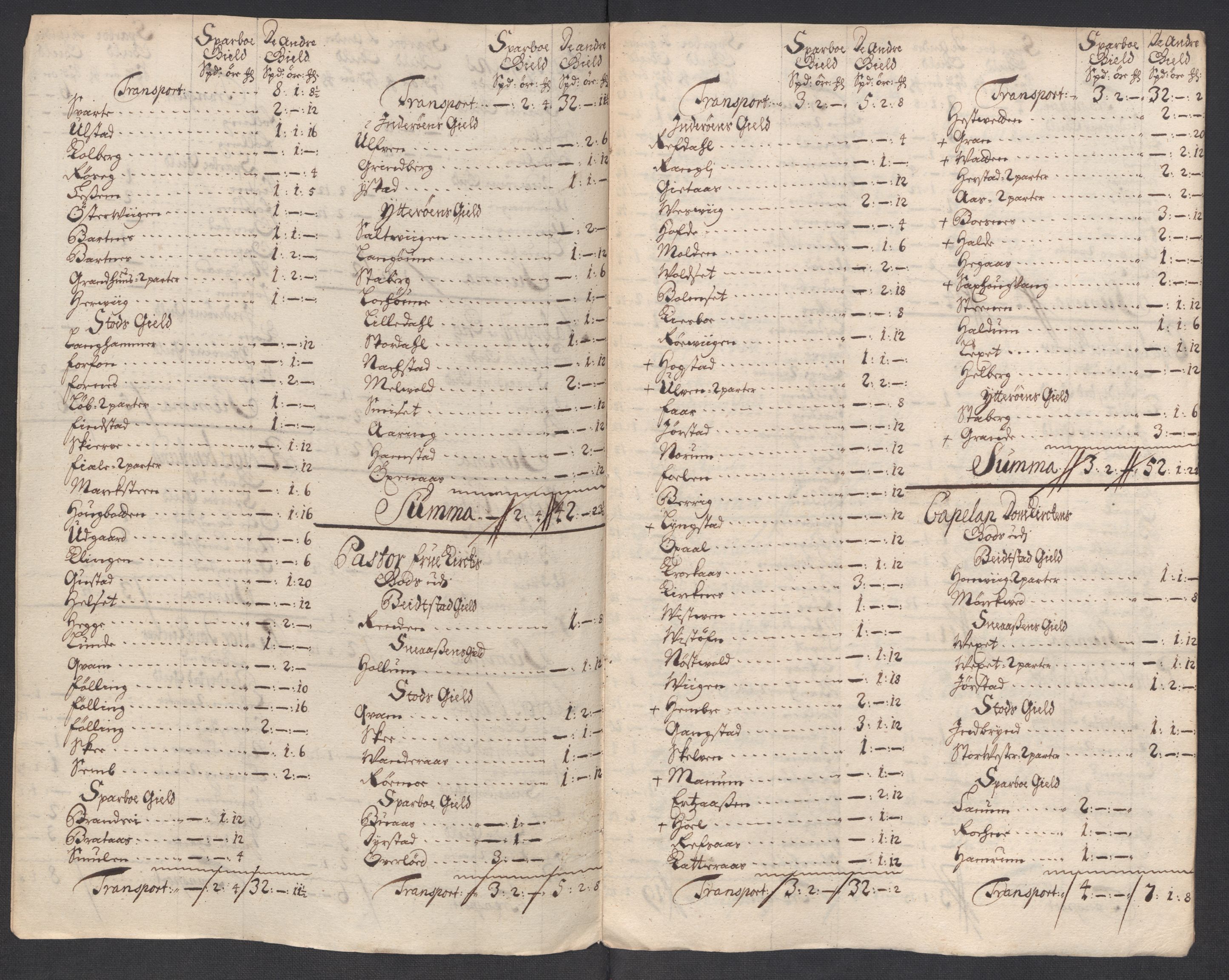 Rentekammeret inntil 1814, Reviderte regnskaper, Fogderegnskap, AV/RA-EA-4092/R63/L4321: Fogderegnskap Inderøy, 1713, s. 139