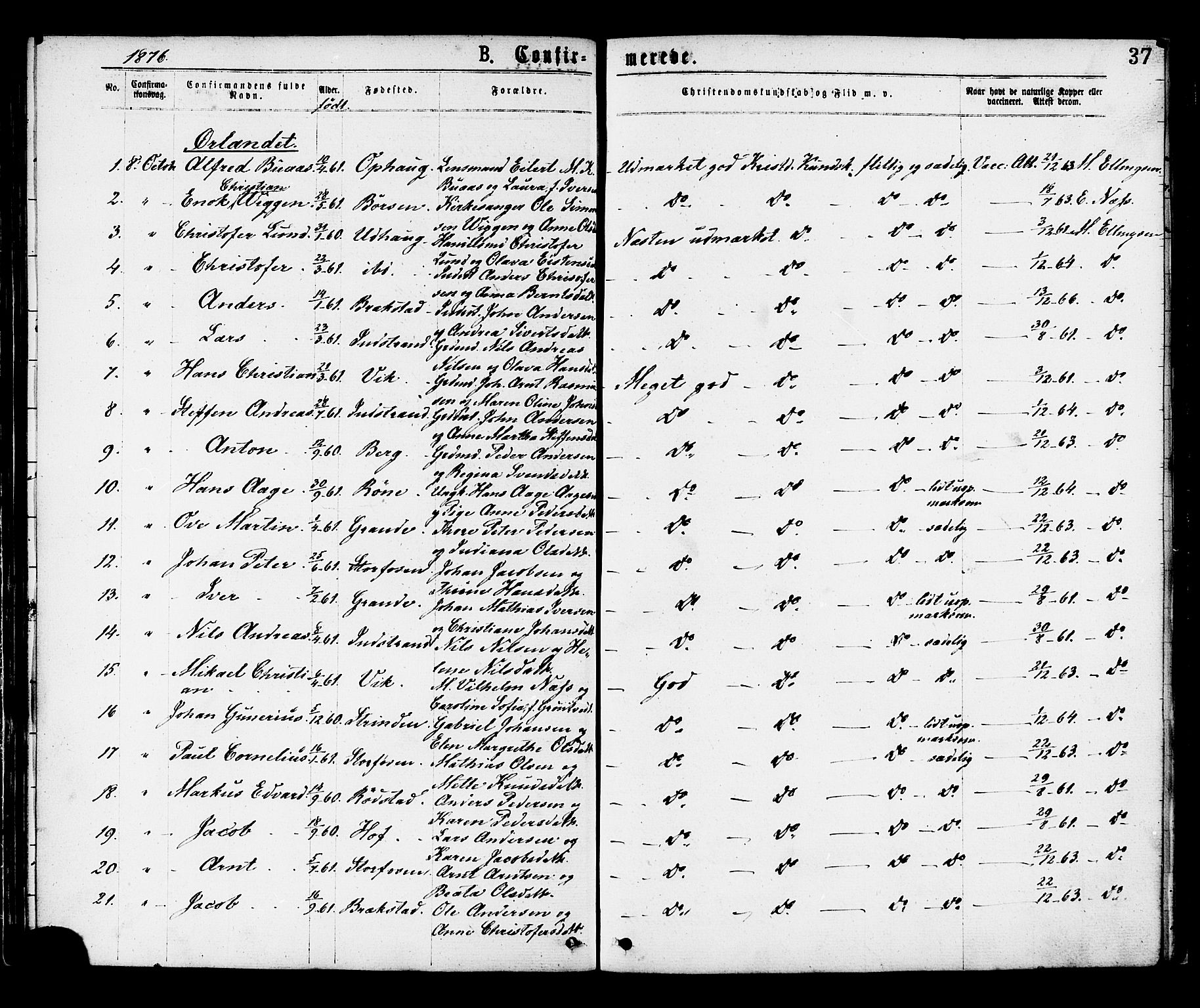 Ministerialprotokoller, klokkerbøker og fødselsregistre - Sør-Trøndelag, AV/SAT-A-1456/659/L0738: Ministerialbok nr. 659A08, 1876-1878, s. 37
