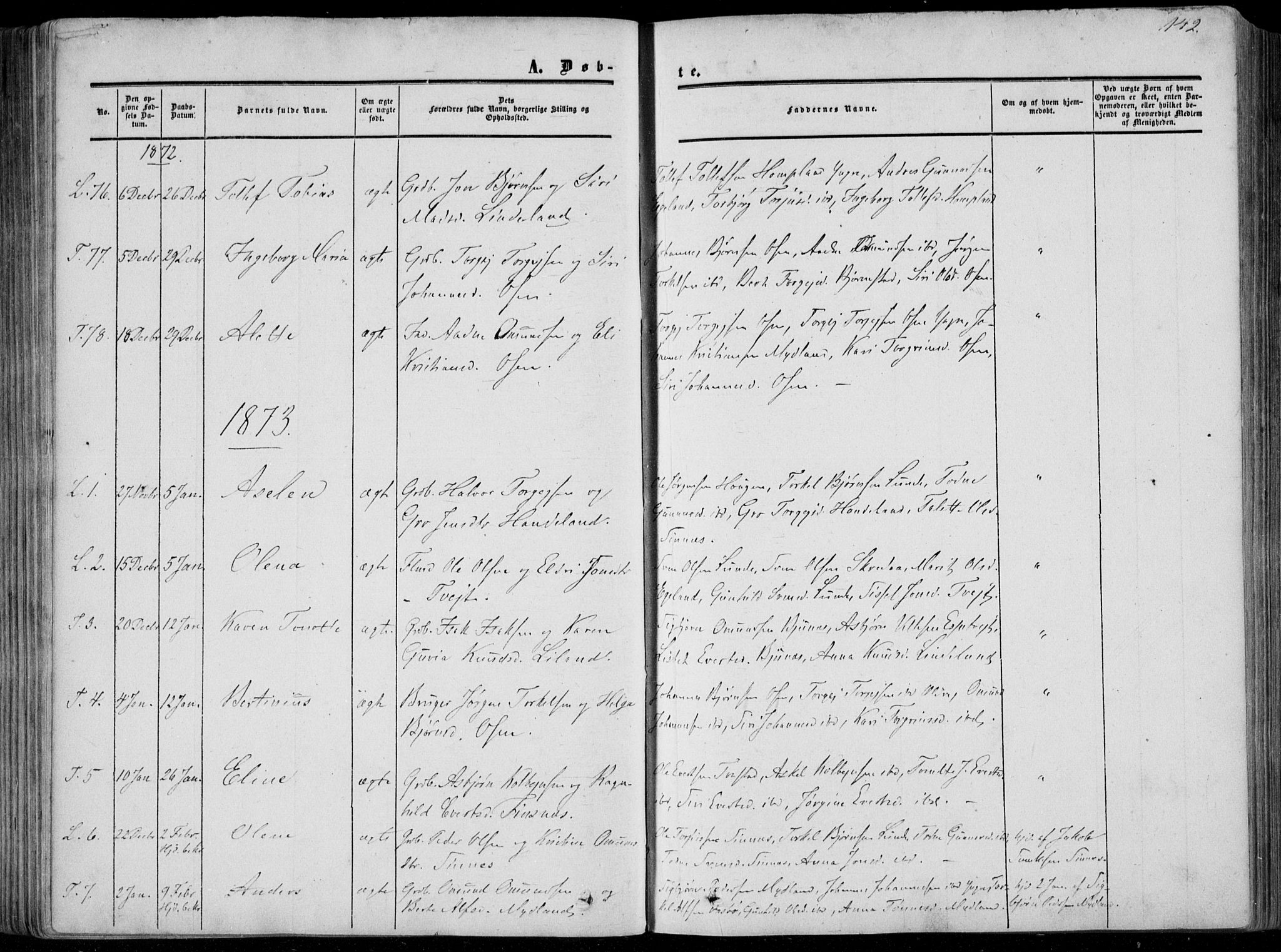 Sirdal sokneprestkontor, SAK/1111-0036/F/Fa/Fab/L0002: Ministerialbok nr. A 2, 1855-1874, s. 142