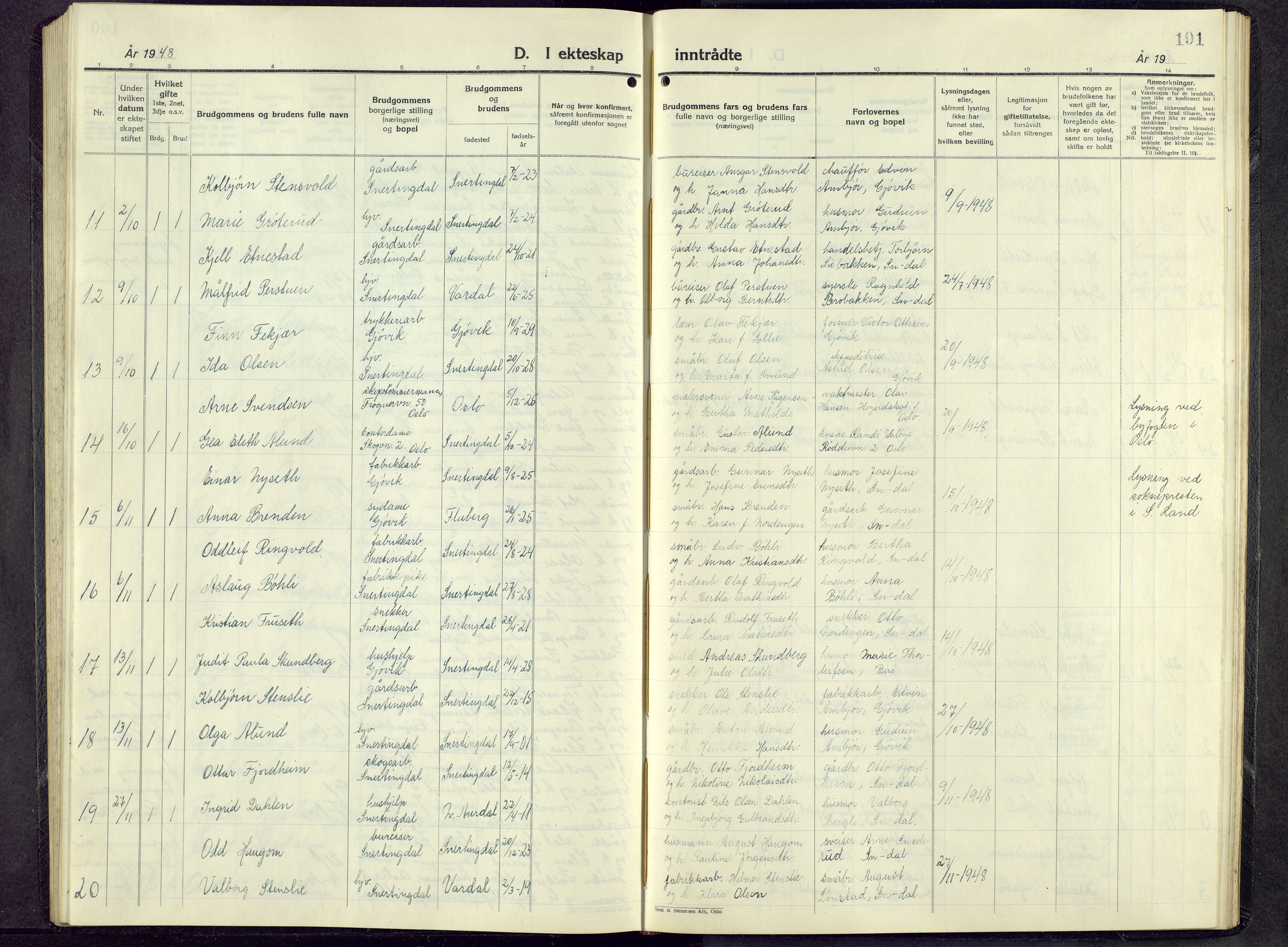 Biri prestekontor, SAH/PREST-096/H/Ha/Hab/L0009: Klokkerbok nr. 9, 1942-1955, s. 191