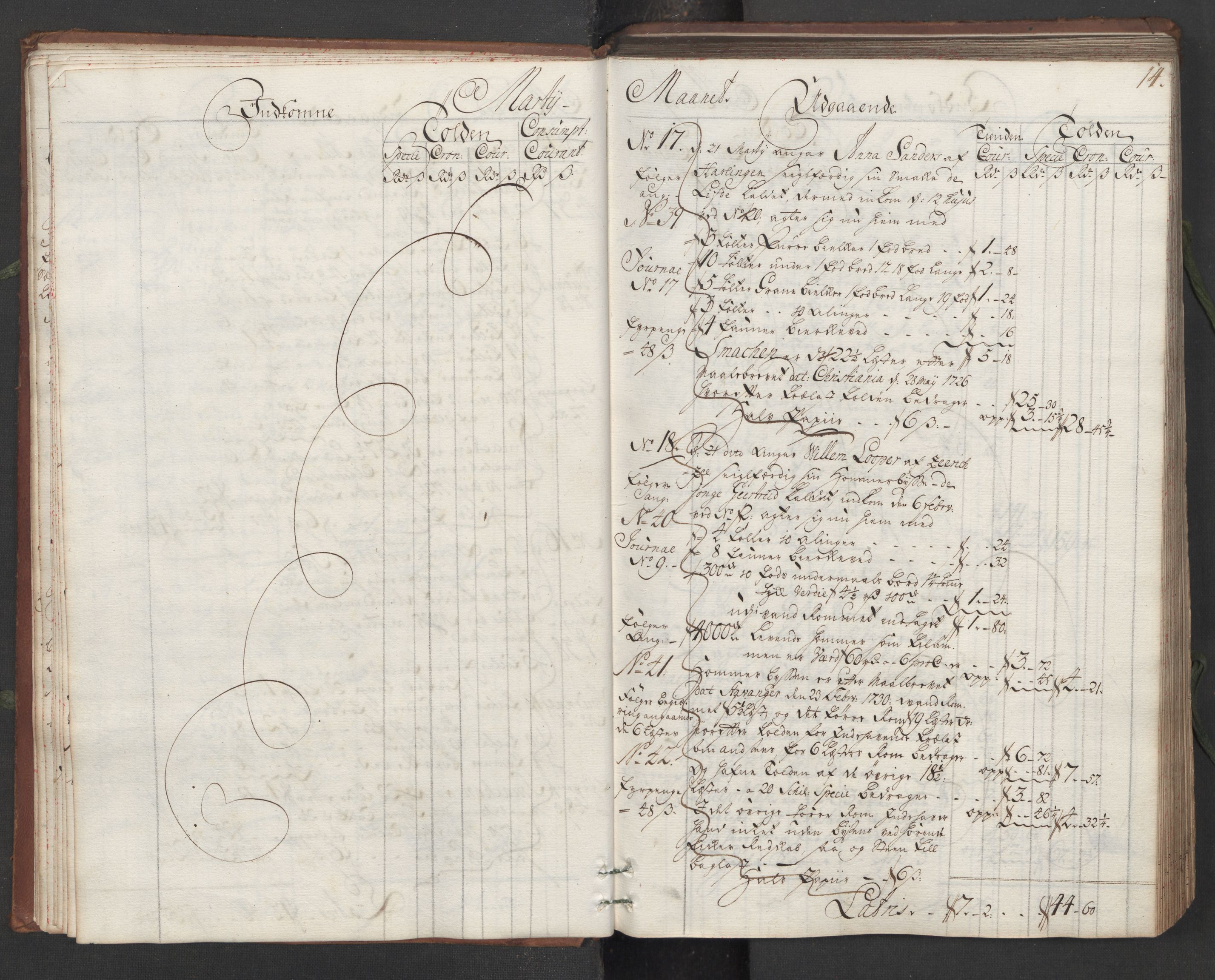 Generaltollkammeret, tollregnskaper, AV/RA-EA-5490/R16/L0013/0001: Tollregnskaper Kristiansand / Hovedtollbok, 1733, s. 13b-14a