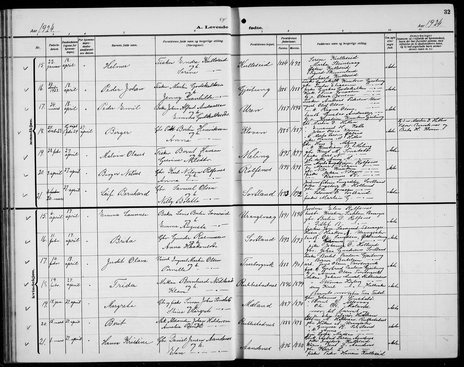 Finnås sokneprestembete, AV/SAB-A-99925/H/Ha/Hab/Habb/L0006: Klokkerbok nr. B 6, 1920-1936, s. 32