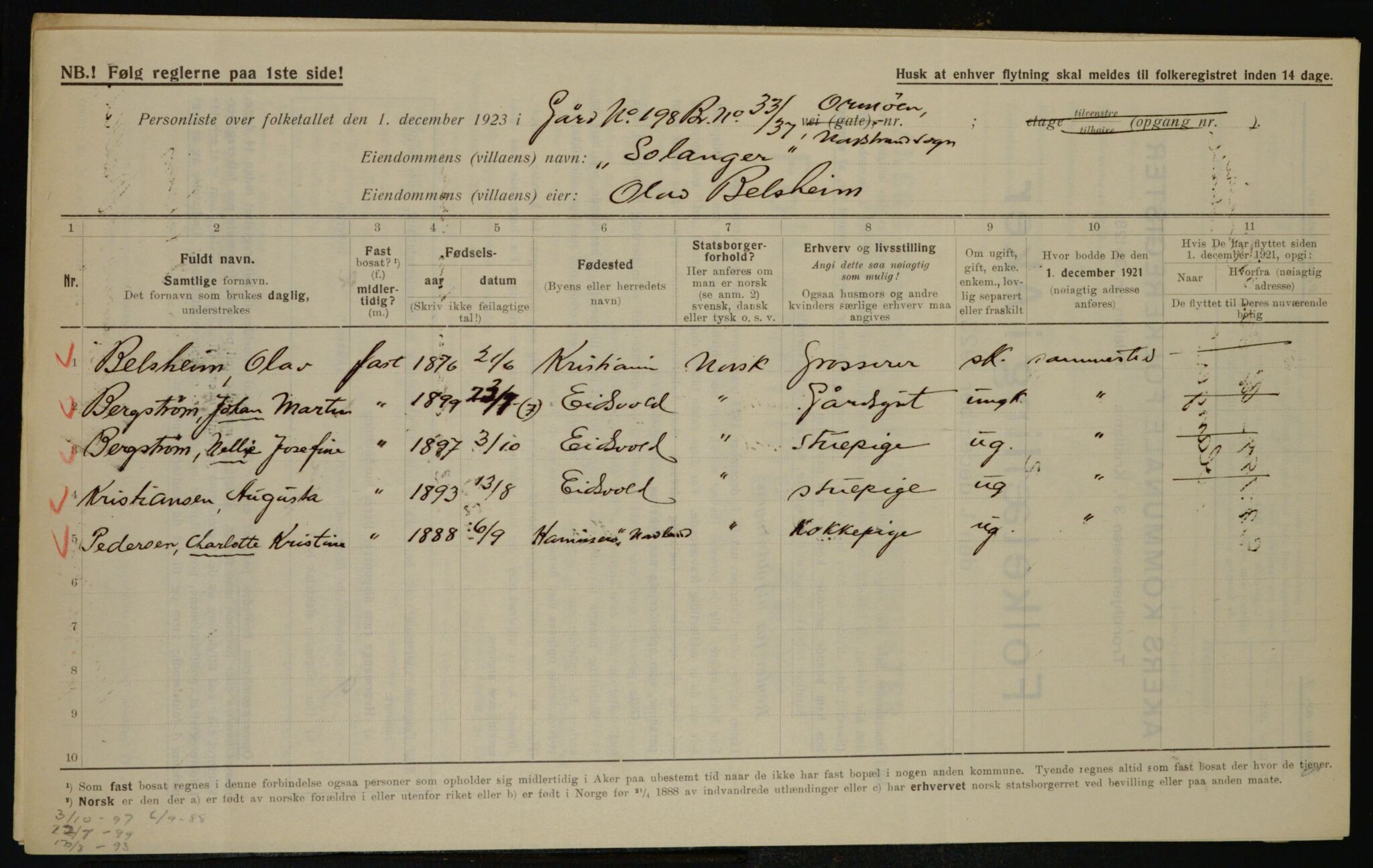 , Kommunal folketelling 1.12.1923 for Aker, 1923, s. 43431