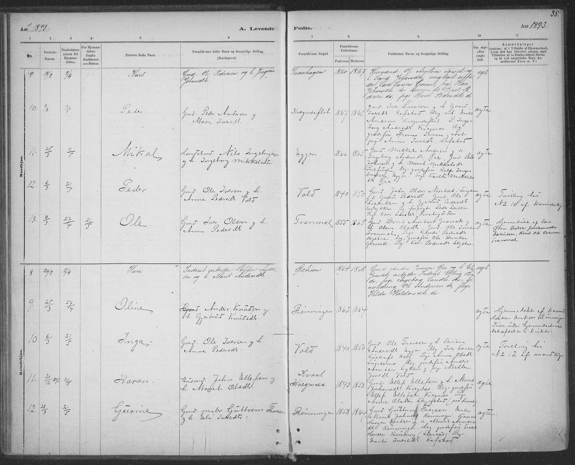 Ministerialprotokoller, klokkerbøker og fødselsregistre - Sør-Trøndelag, SAT/A-1456/691/L1085: Ministerialbok nr. 691A17, 1887-1908, s. 35