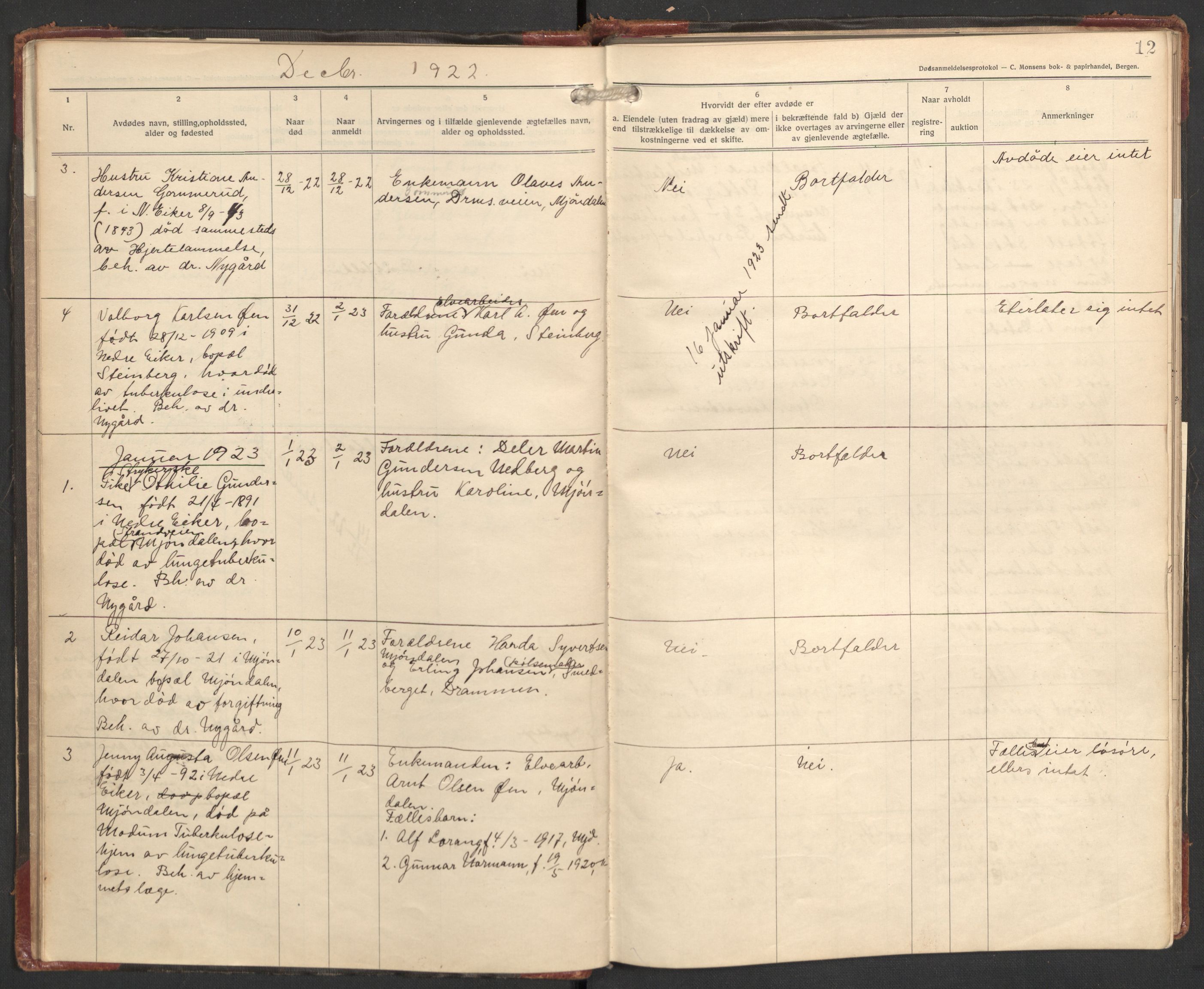Nedre Eiker lensmannskontor, AV/SAKO-A-530/H/Ha/L0003: Dødsfallsprotokoll, 1922-1928, s. 12