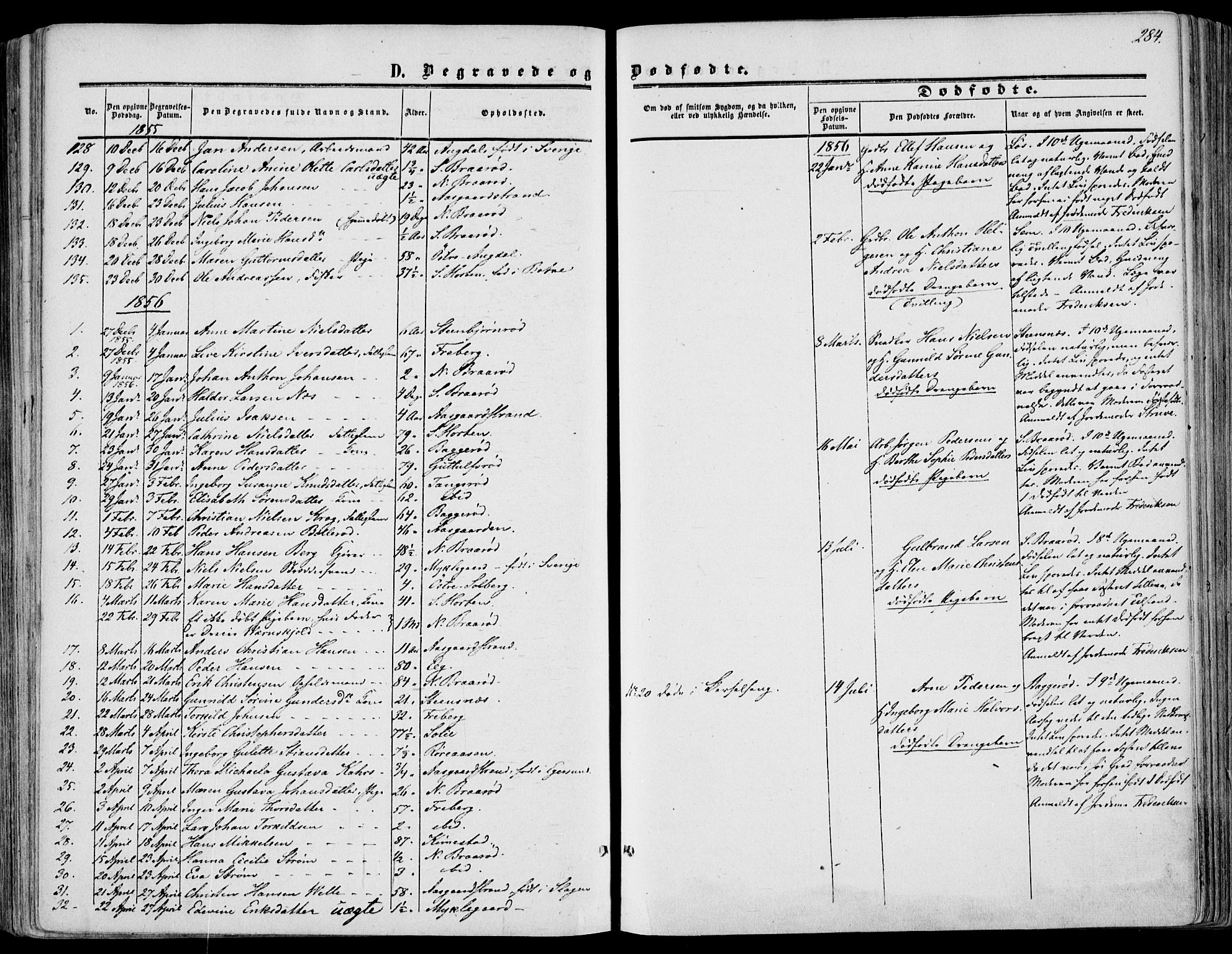 Borre kirkebøker, AV/SAKO-A-338/F/Fa/L0006: Ministerialbok nr. I 6, 1852-1862, s. 284