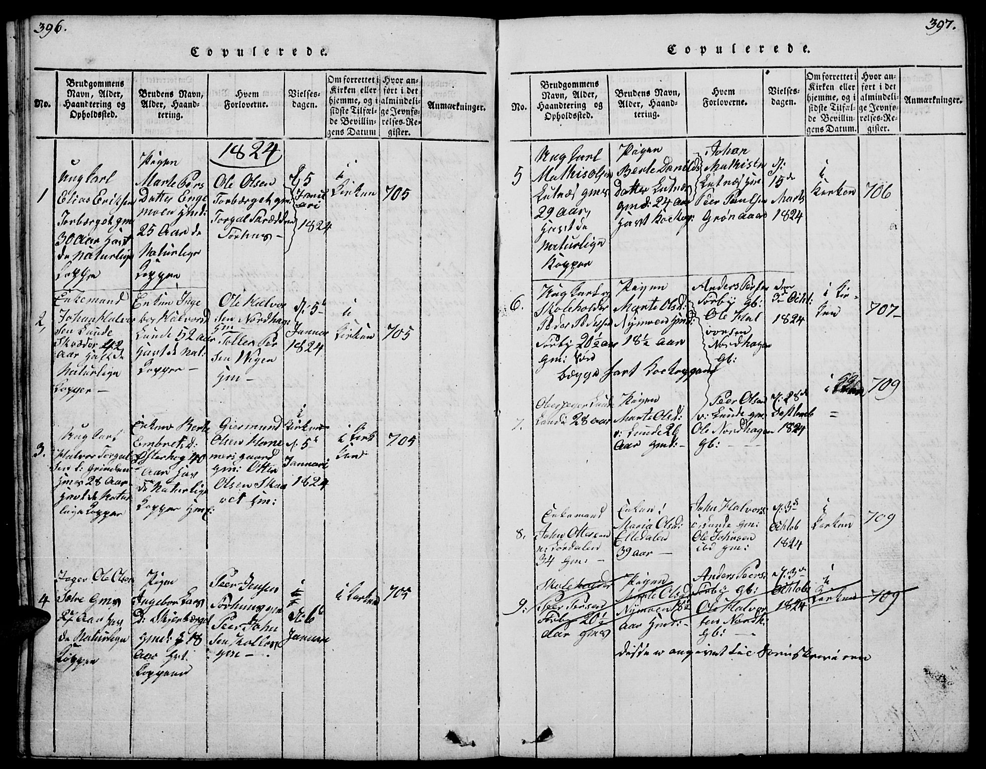 Trysil prestekontor, AV/SAH-PREST-046/H/Ha/Hab/L0004: Klokkerbok nr. 4, 1814-1841, s. 396-397