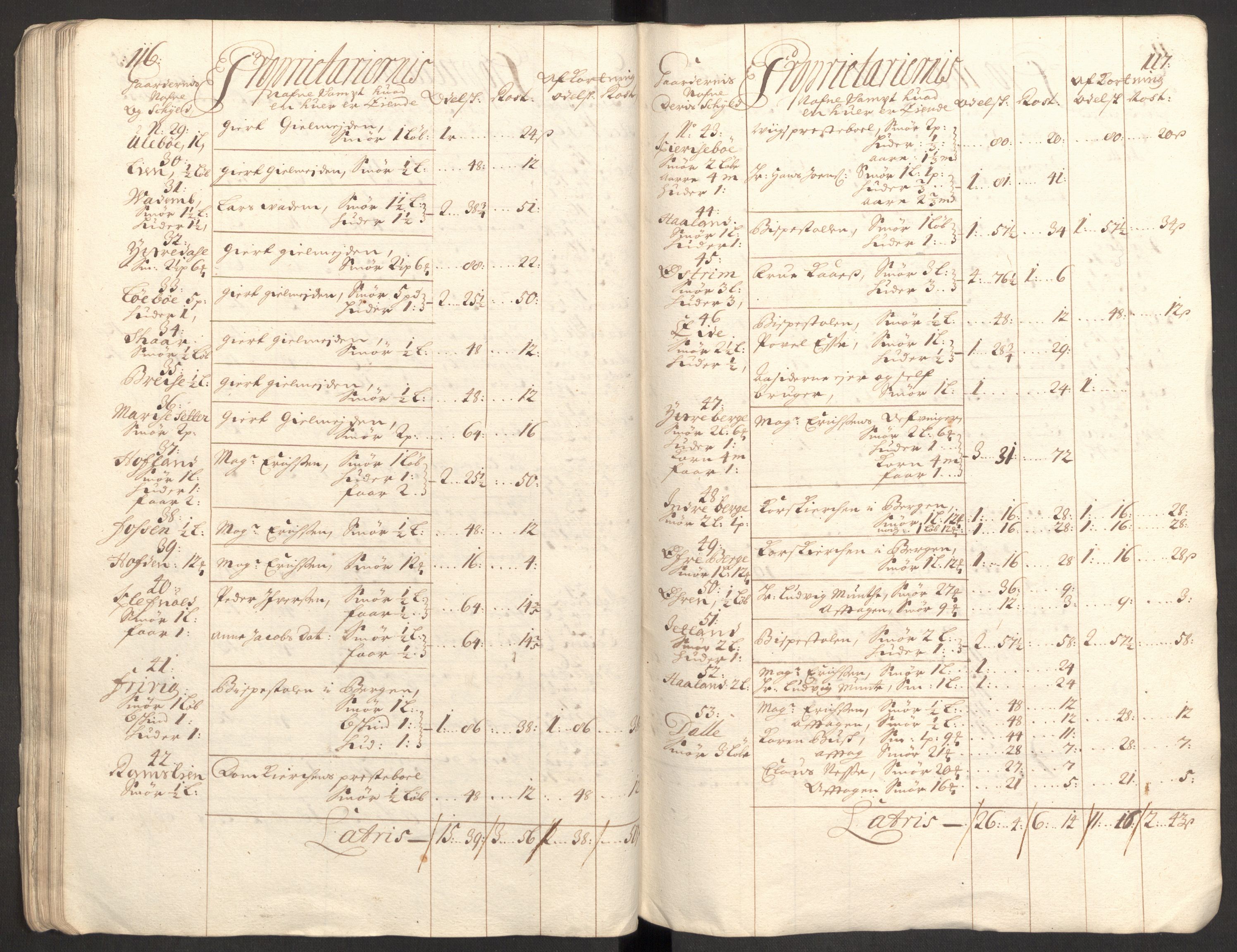 Rentekammeret inntil 1814, Reviderte regnskaper, Fogderegnskap, AV/RA-EA-4092/R52/L3313: Fogderegnskap Sogn, 1703-1704, s. 74