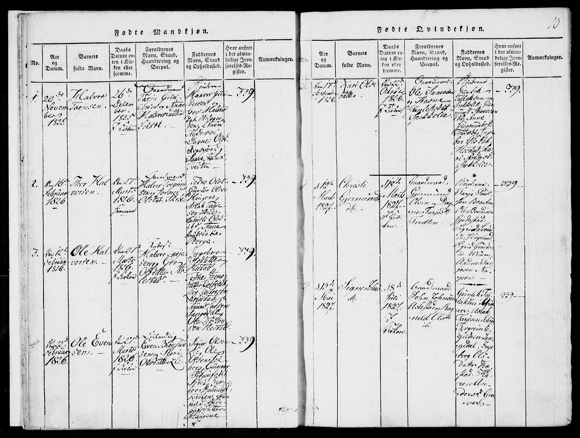 Fyresdal kirkebøker, AV/SAKO-A-263/F/Fb/L0001: Ministerialbok nr. II 1, 1815-1854, s. 10