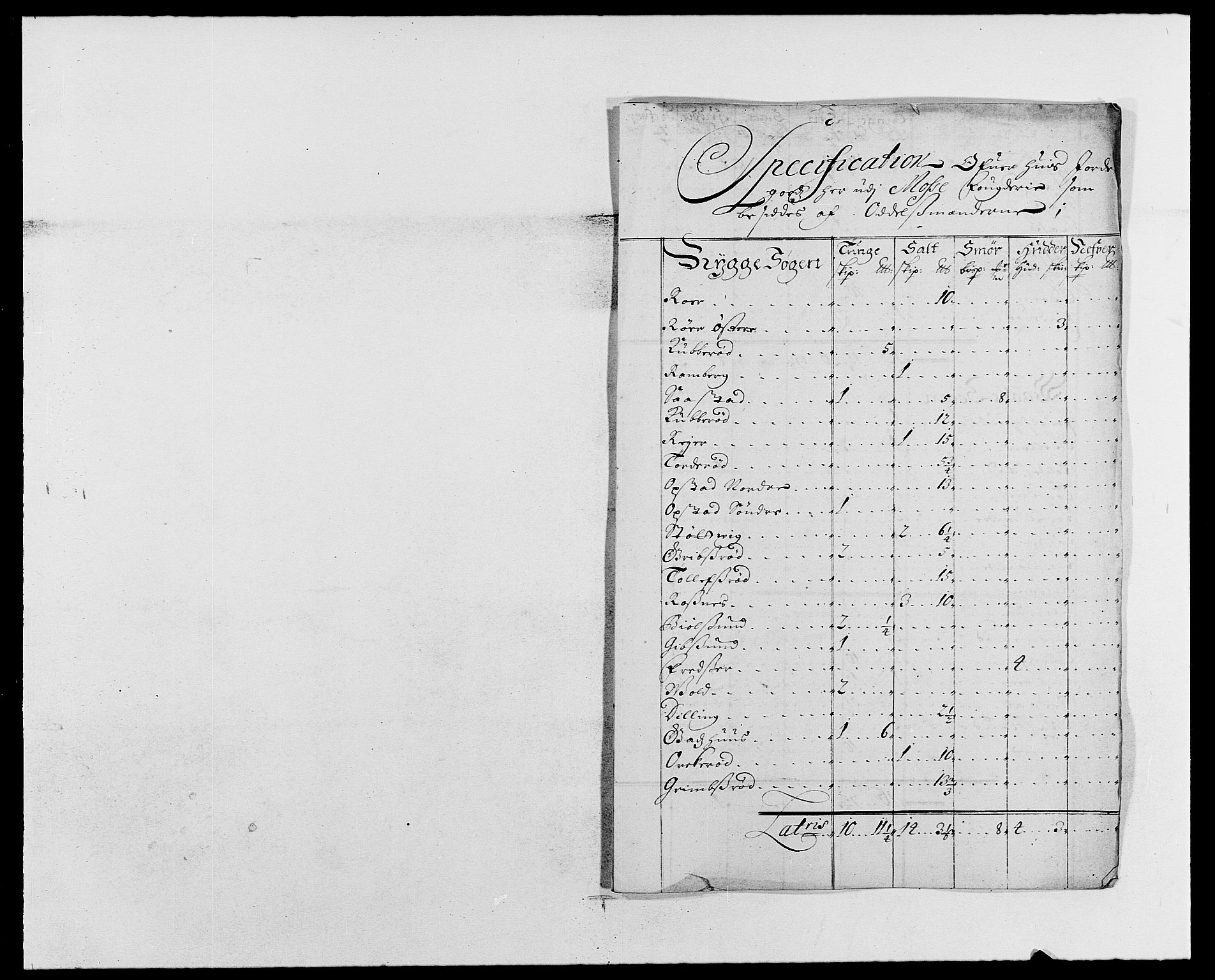 Rentekammeret inntil 1814, Reviderte regnskaper, Fogderegnskap, RA/EA-4092/R02/L0106: Fogderegnskap Moss og Verne kloster, 1688-1691, s. 251