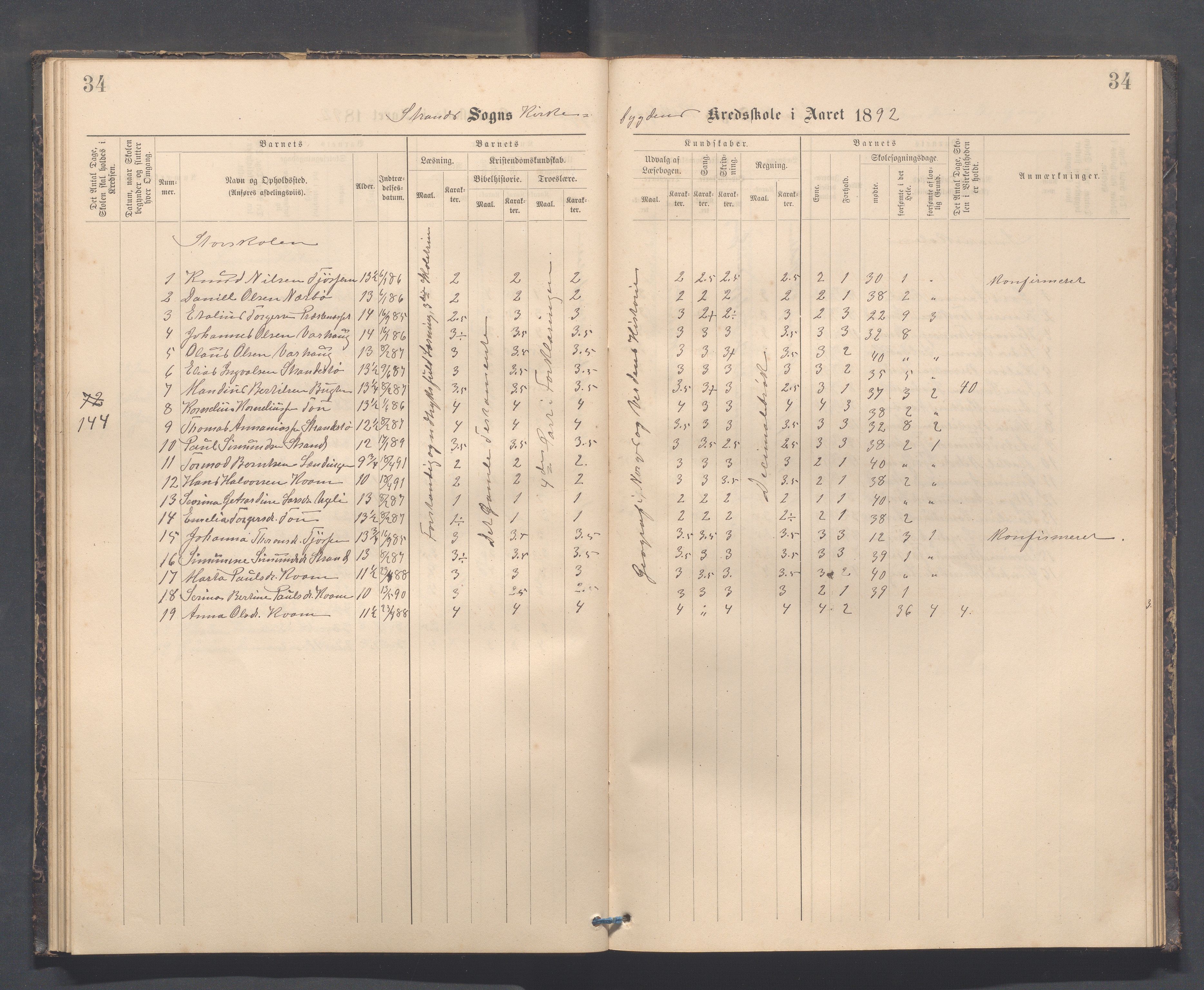 Strand kommune - Kyrkjebygda skole/Breidablikk skole/Tau skole, IKAR/A-154/H/L0001: Skoleprotokoll for Kyrkjebygda krins, 1884-1896, s. 34