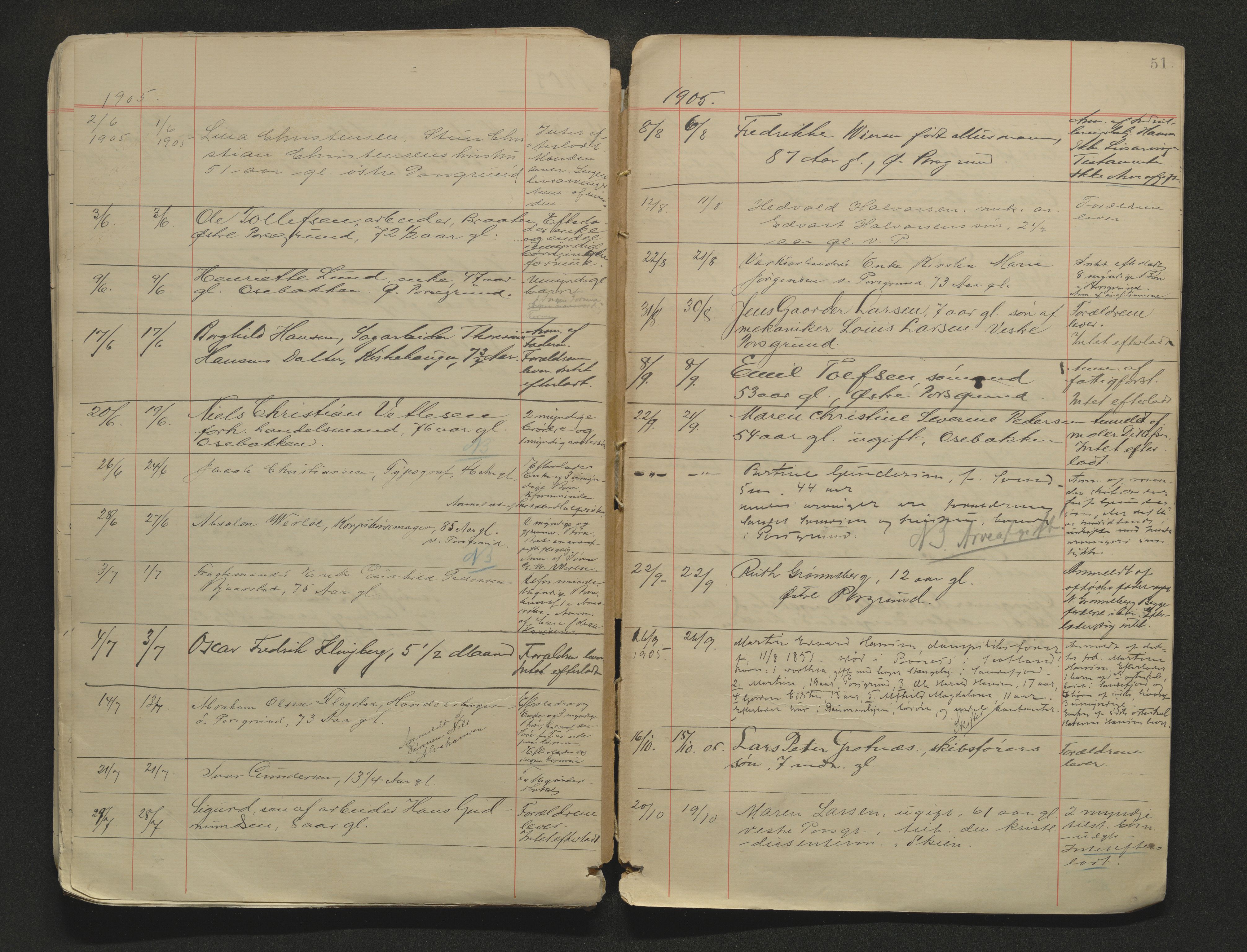 Porsgrunn byfogd, AV/SAKO-A-106/H/Ha/L0002: Dødsanmeldelseprotokoll, 1888-1908, s. 51