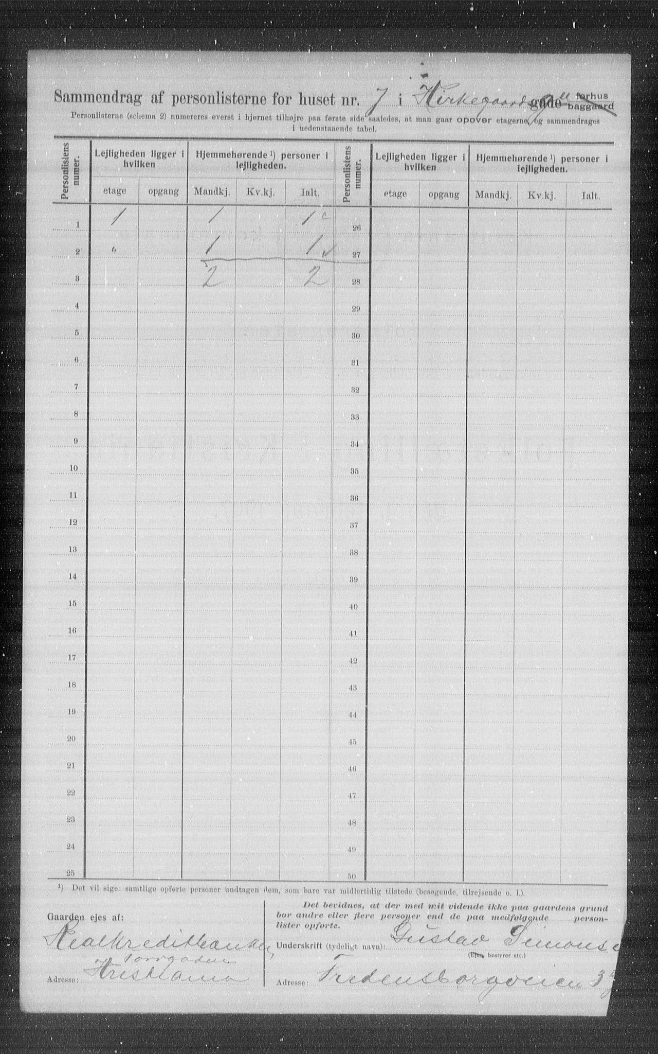 OBA, Kommunal folketelling 1.2.1907 for Kristiania kjøpstad, 1907, s. 25501